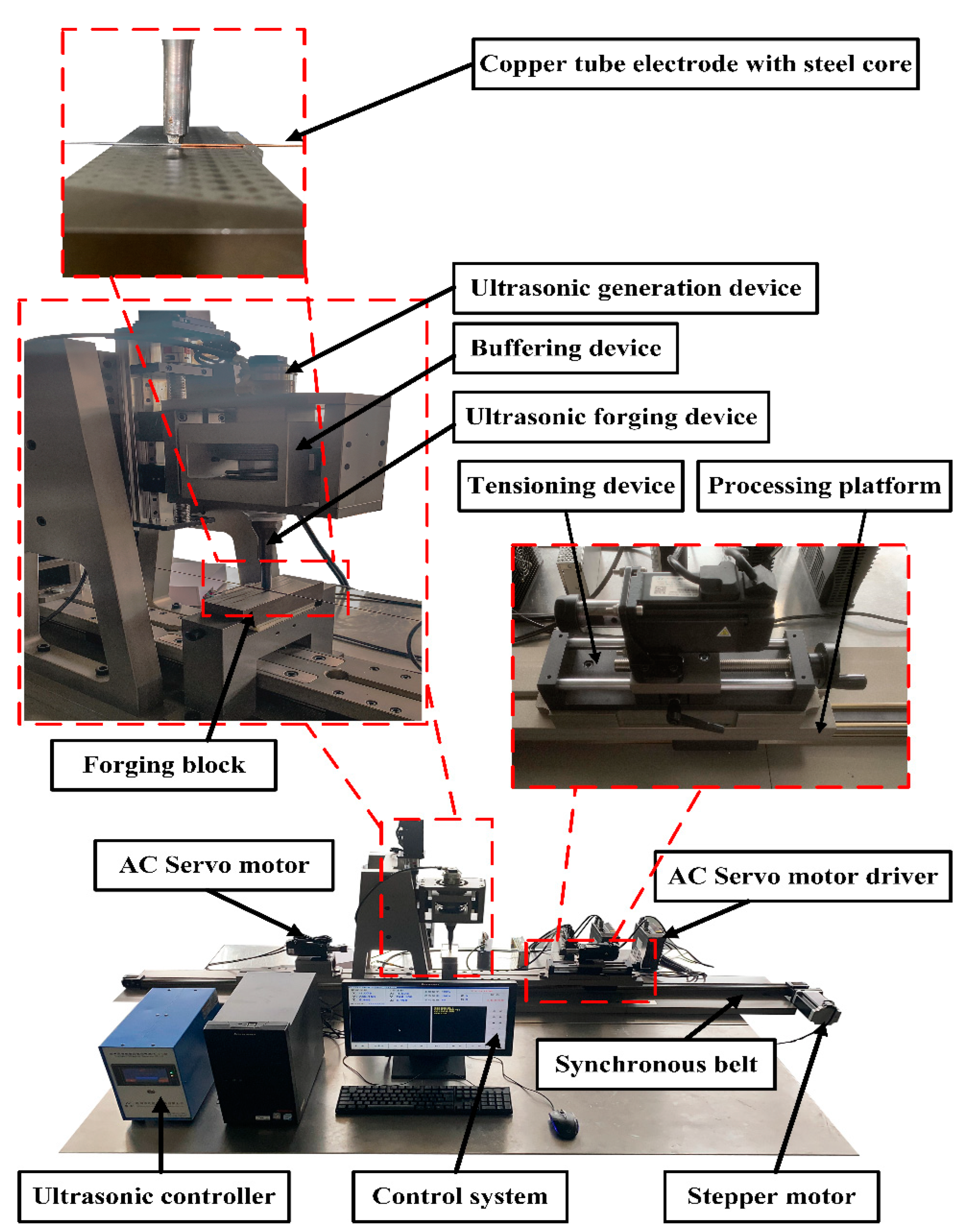 Micromachines 13 01405 g001
