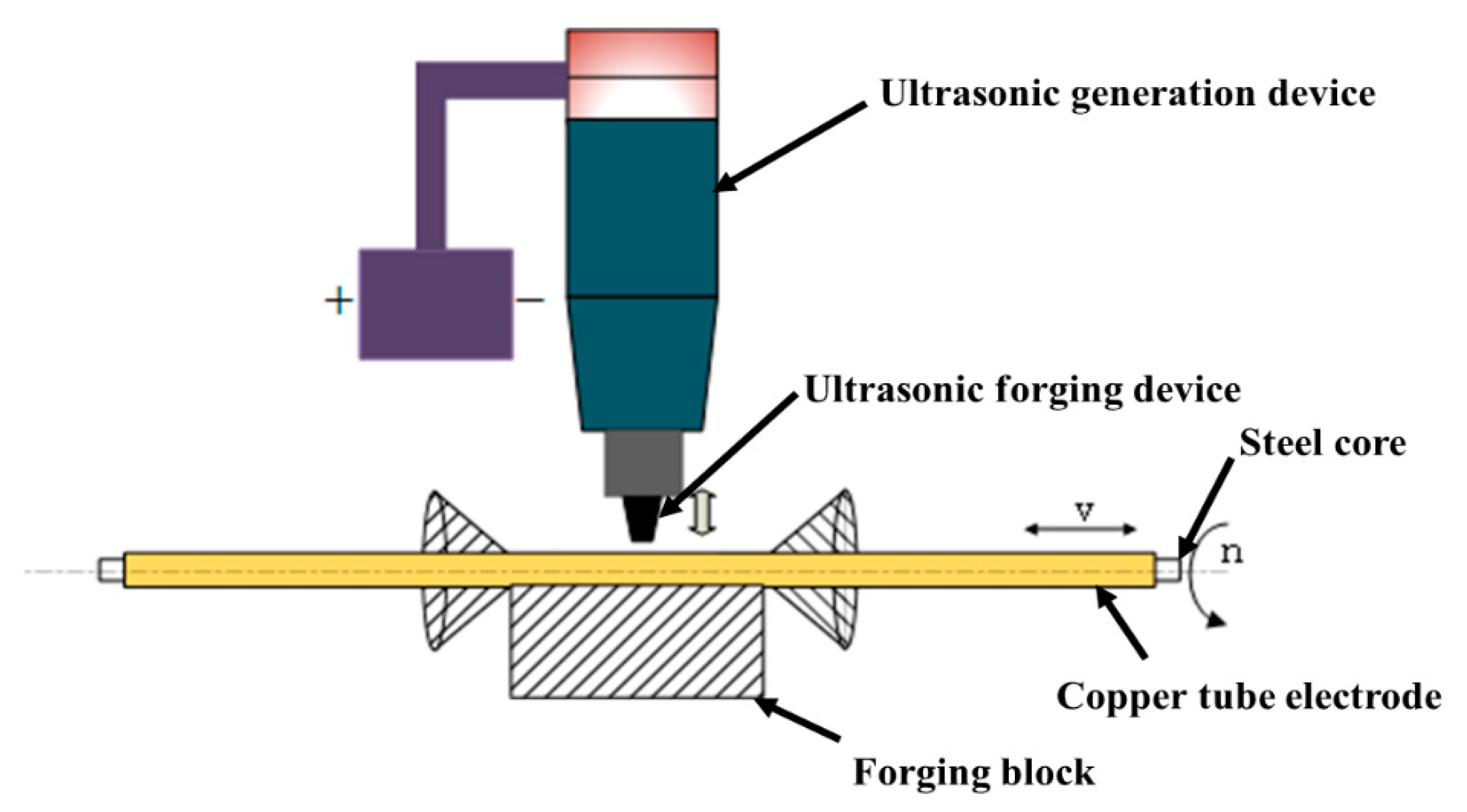 Micromachines 13 01405 g004