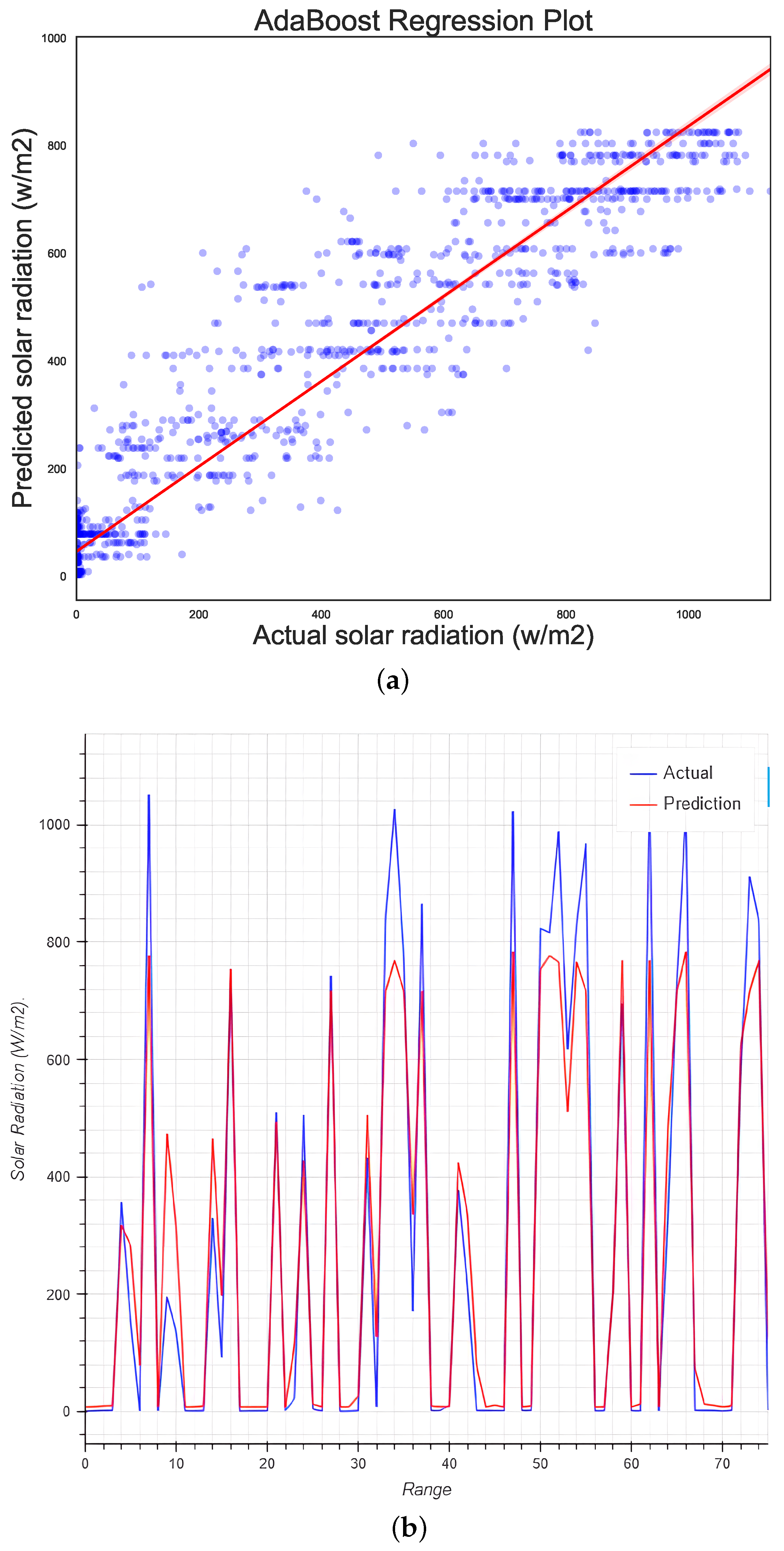 Micromachines 13 01406 g012
