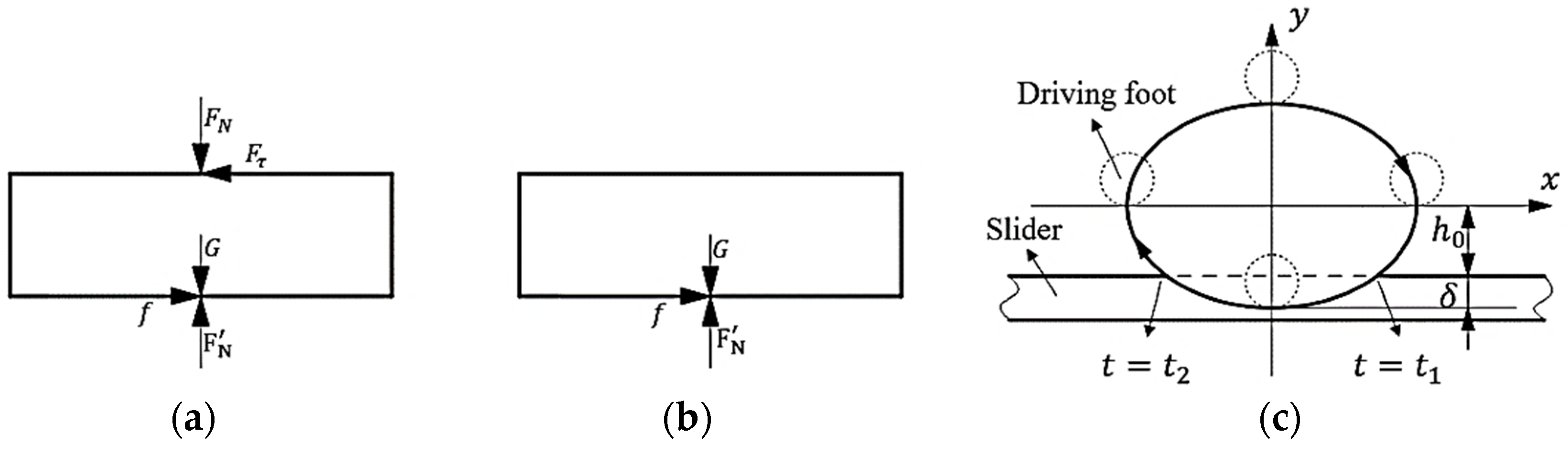 Micromachines 13 01407 g004
