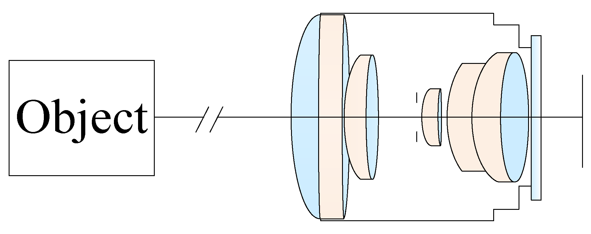 Micromachines 13 01409 g001