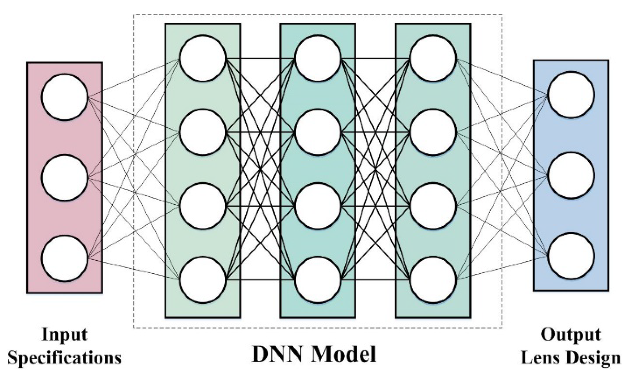 Micromachines 13 01409 g002