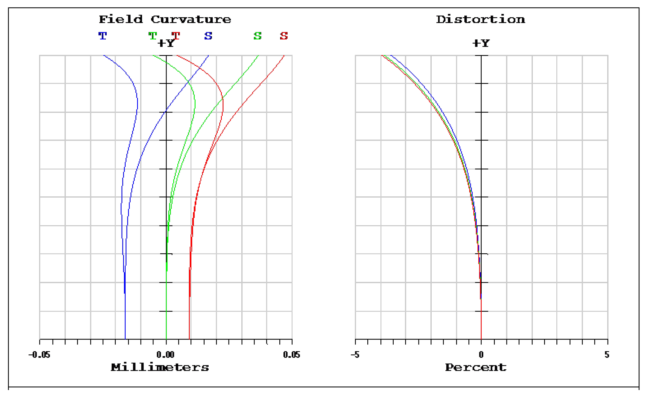 Micromachines 13 01409 g005