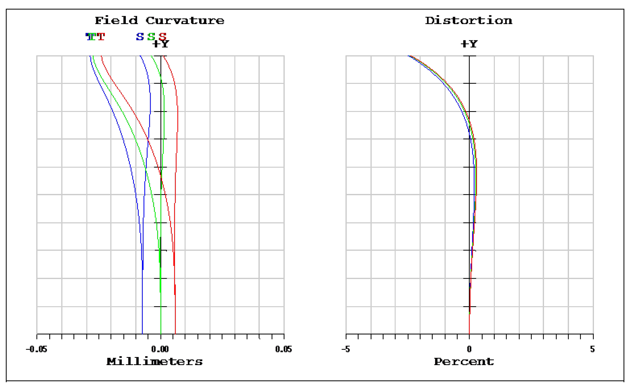 Micromachines 13 01409 g011