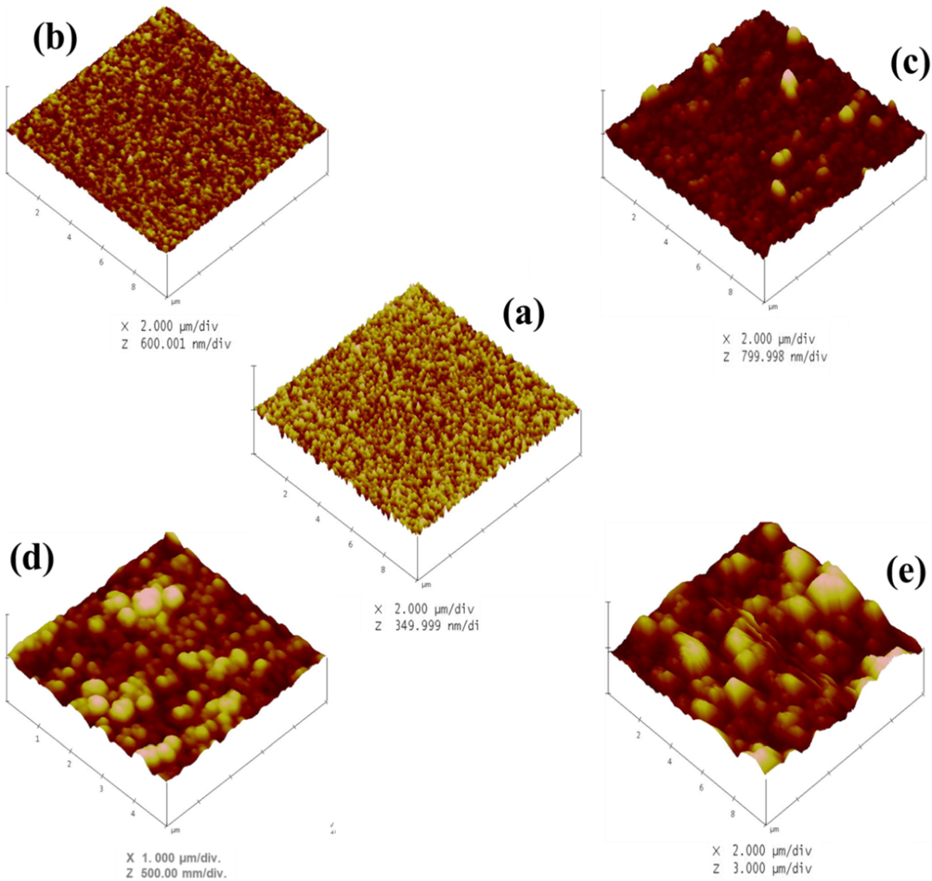 Micromachines 13 01411 g002