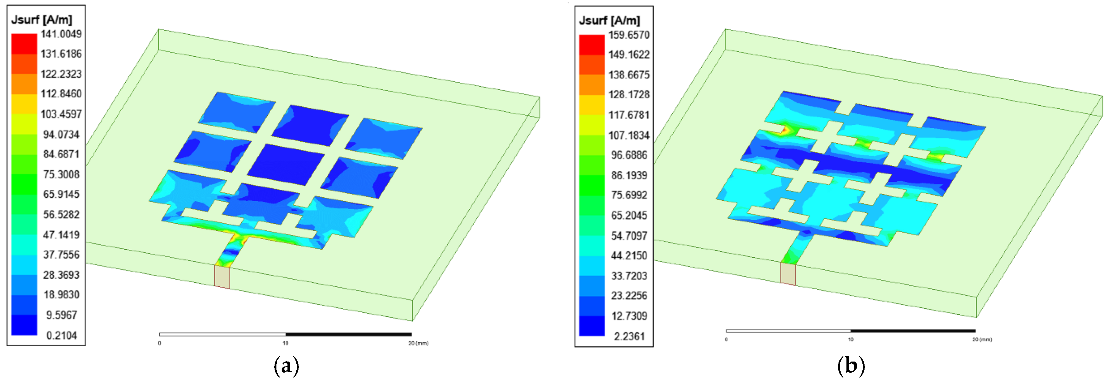 Micromachines 13 01412 g005