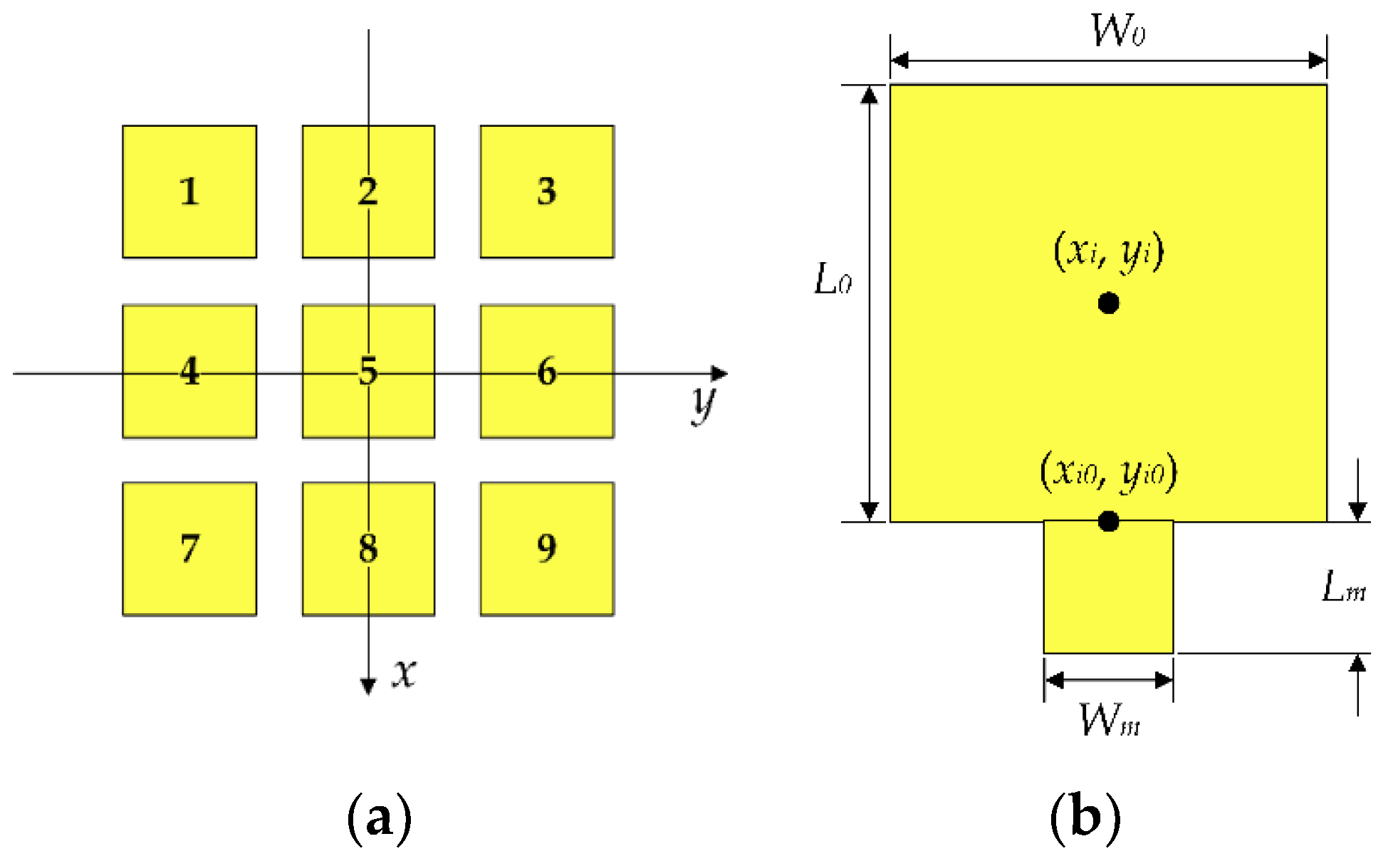 Micromachines 13 01412 g006