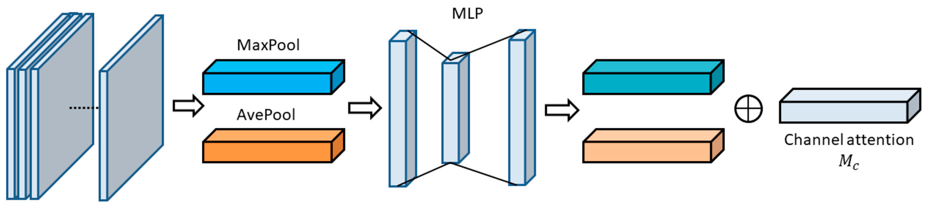 Micromachines 13 01413 g006