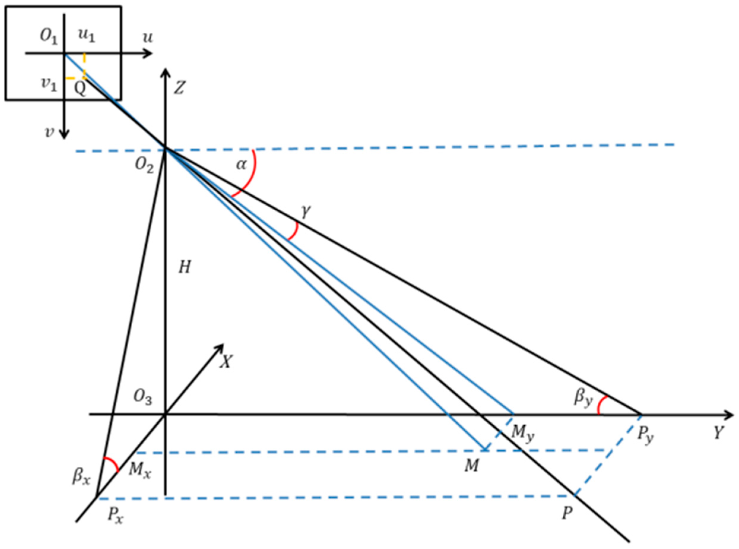 Micromachines 13 01413 g009
