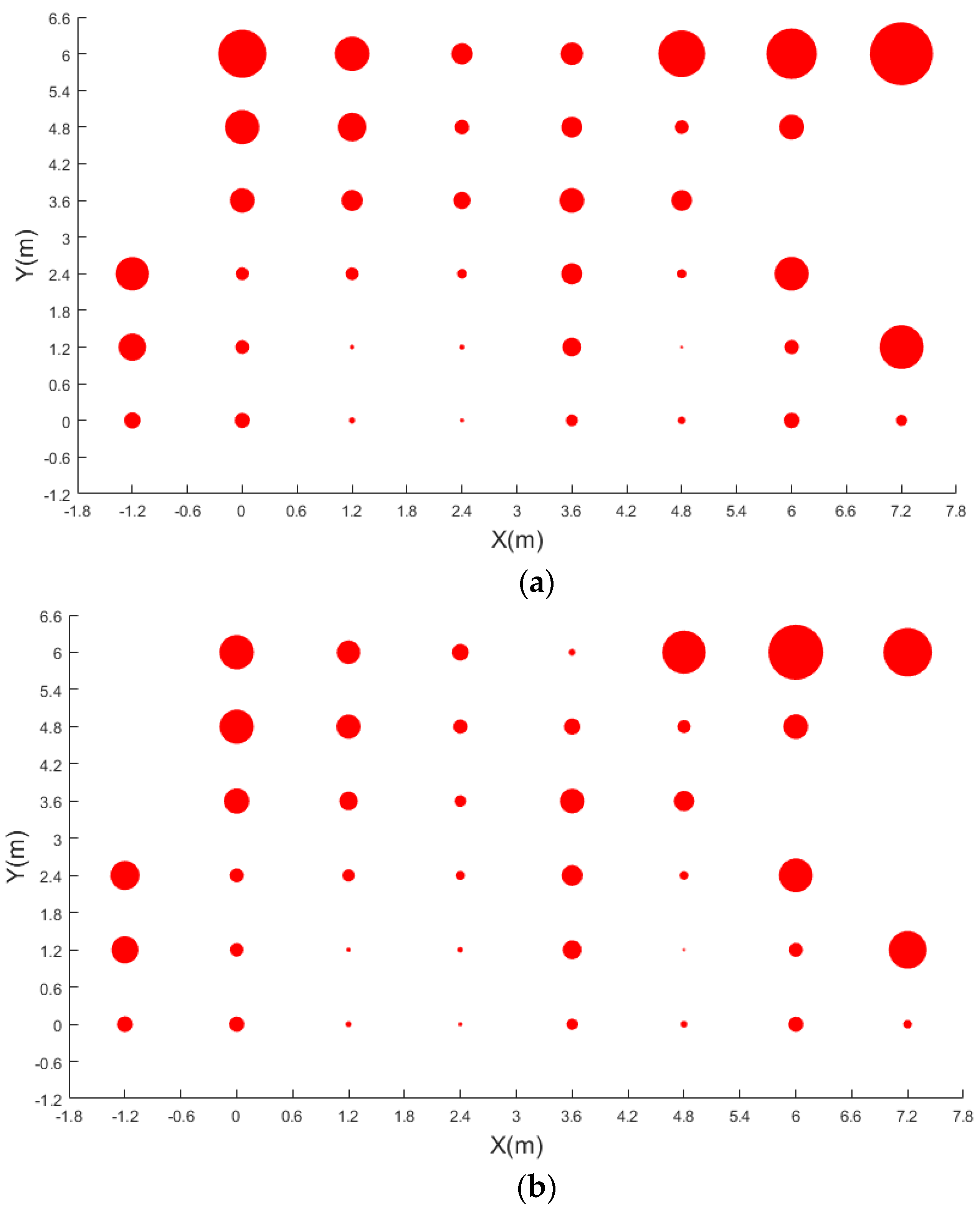 Micromachines 13 01413 g013