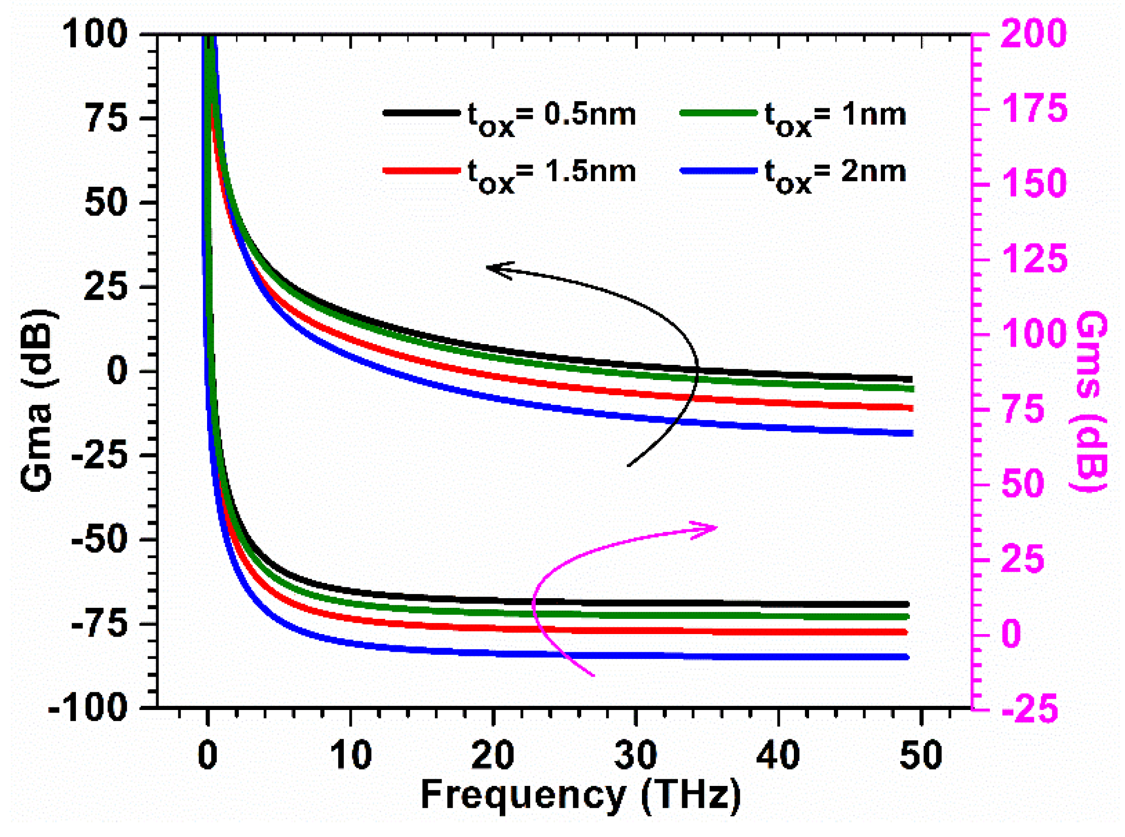 Micromachines 13 01418 g015