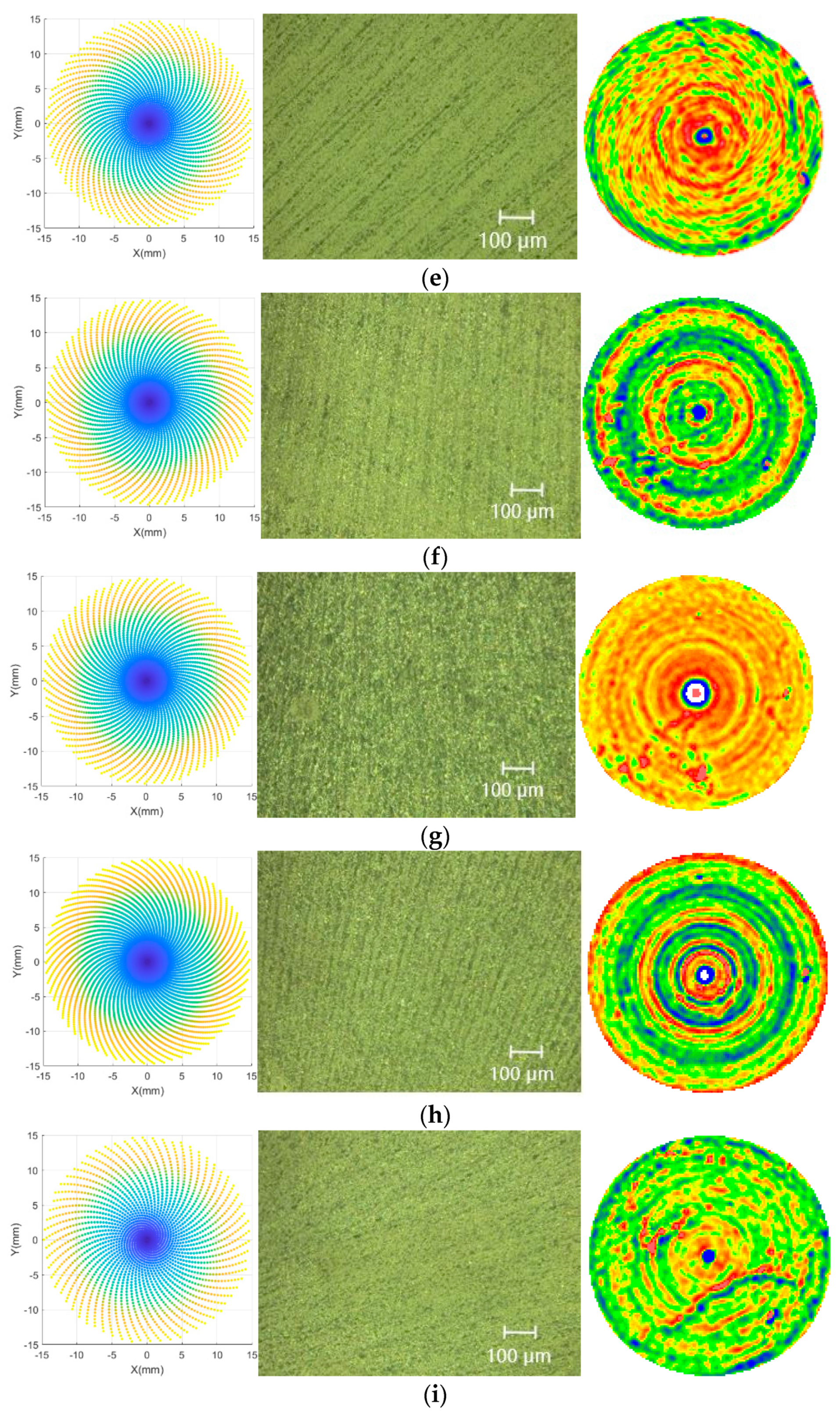 Micromachines 13 01421 g002b