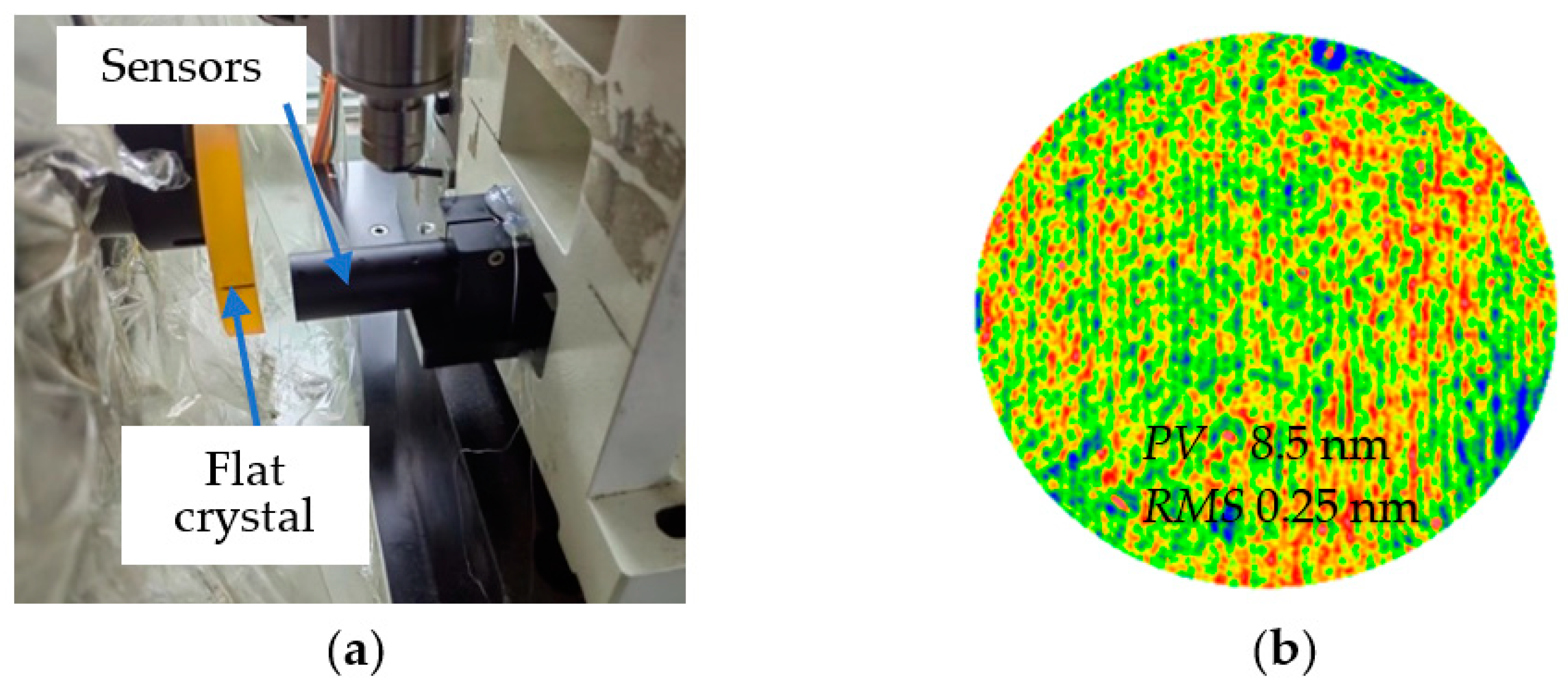 Micromachines 13 01421 g003