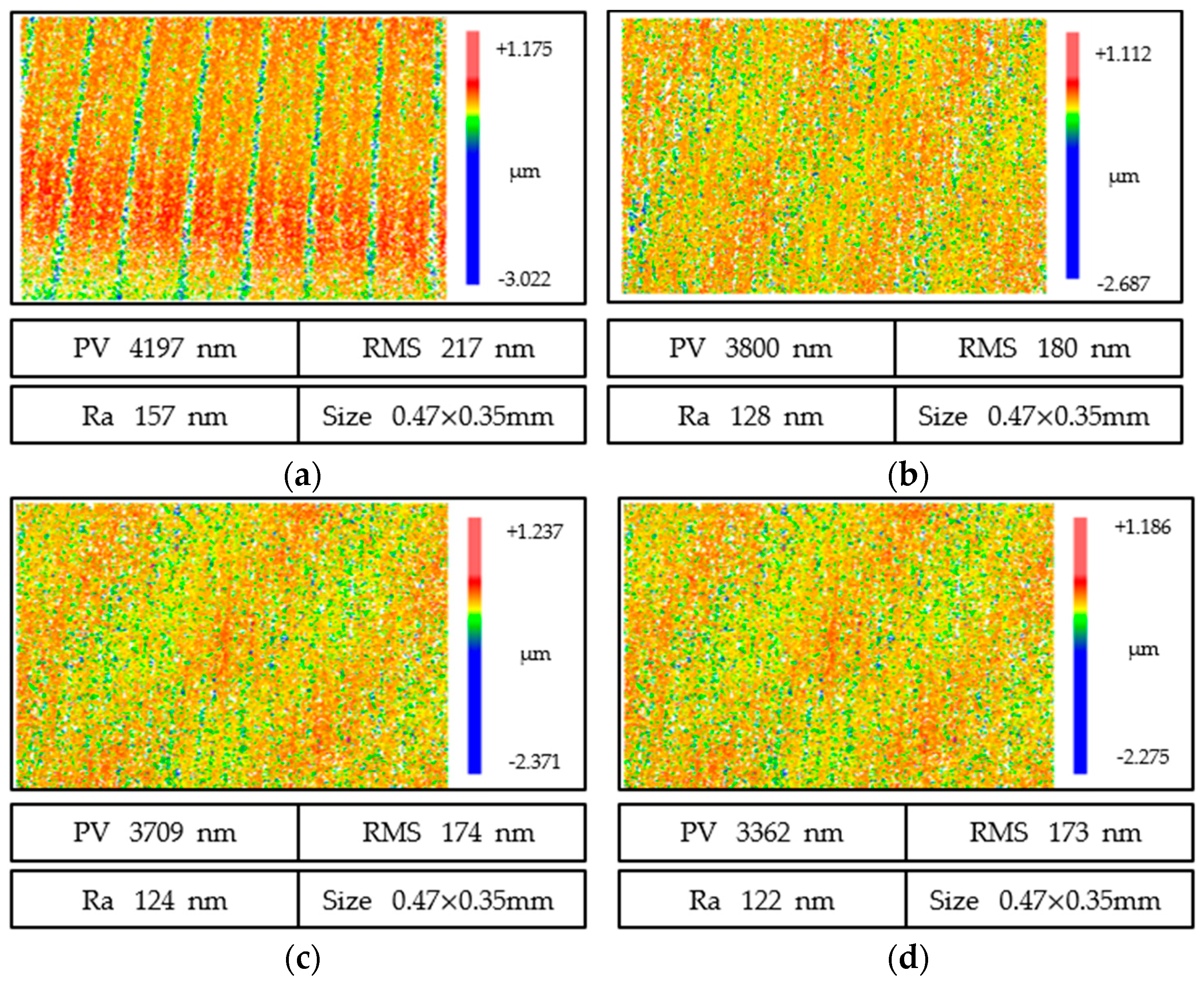 Micromachines 13 01421 g011