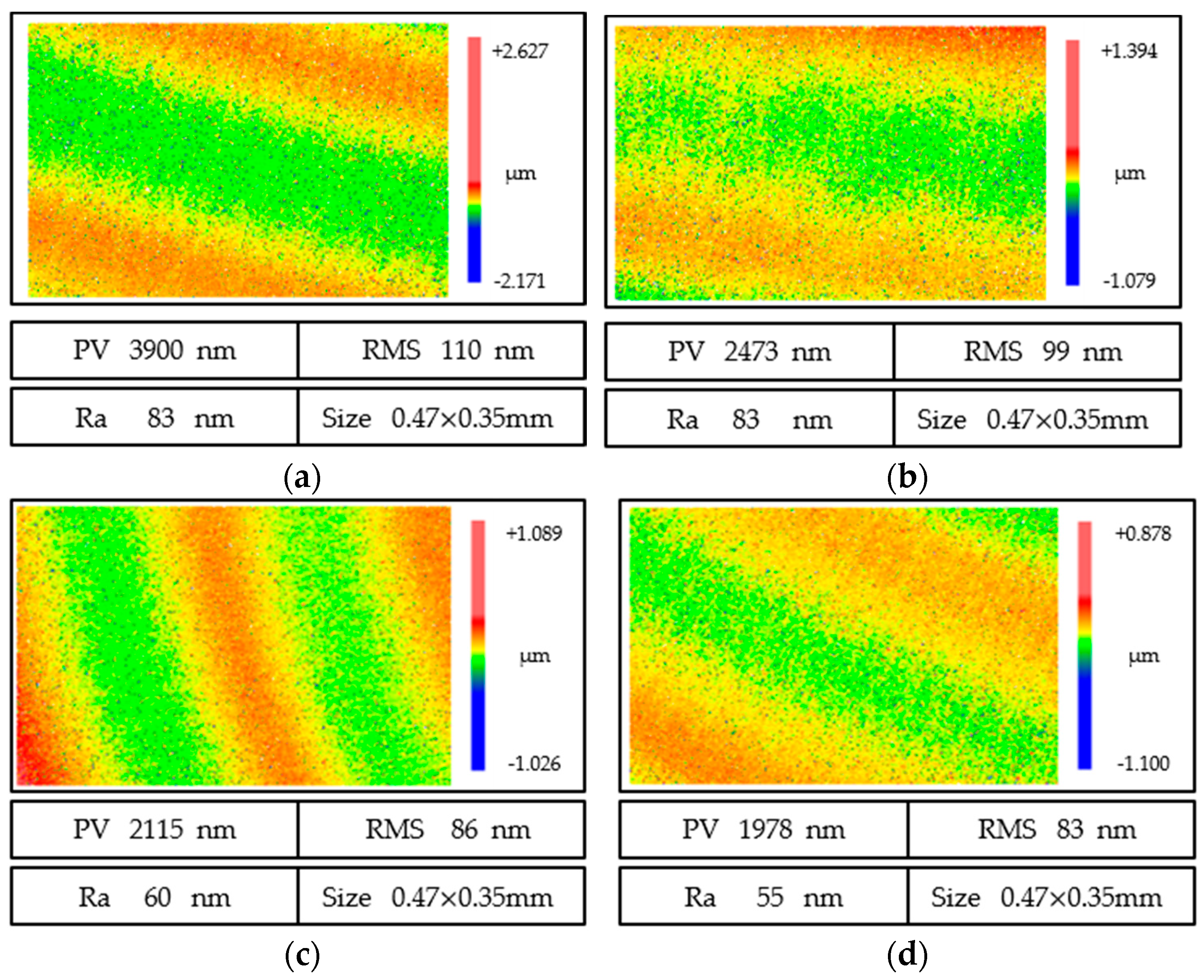Micromachines 13 01421 g013