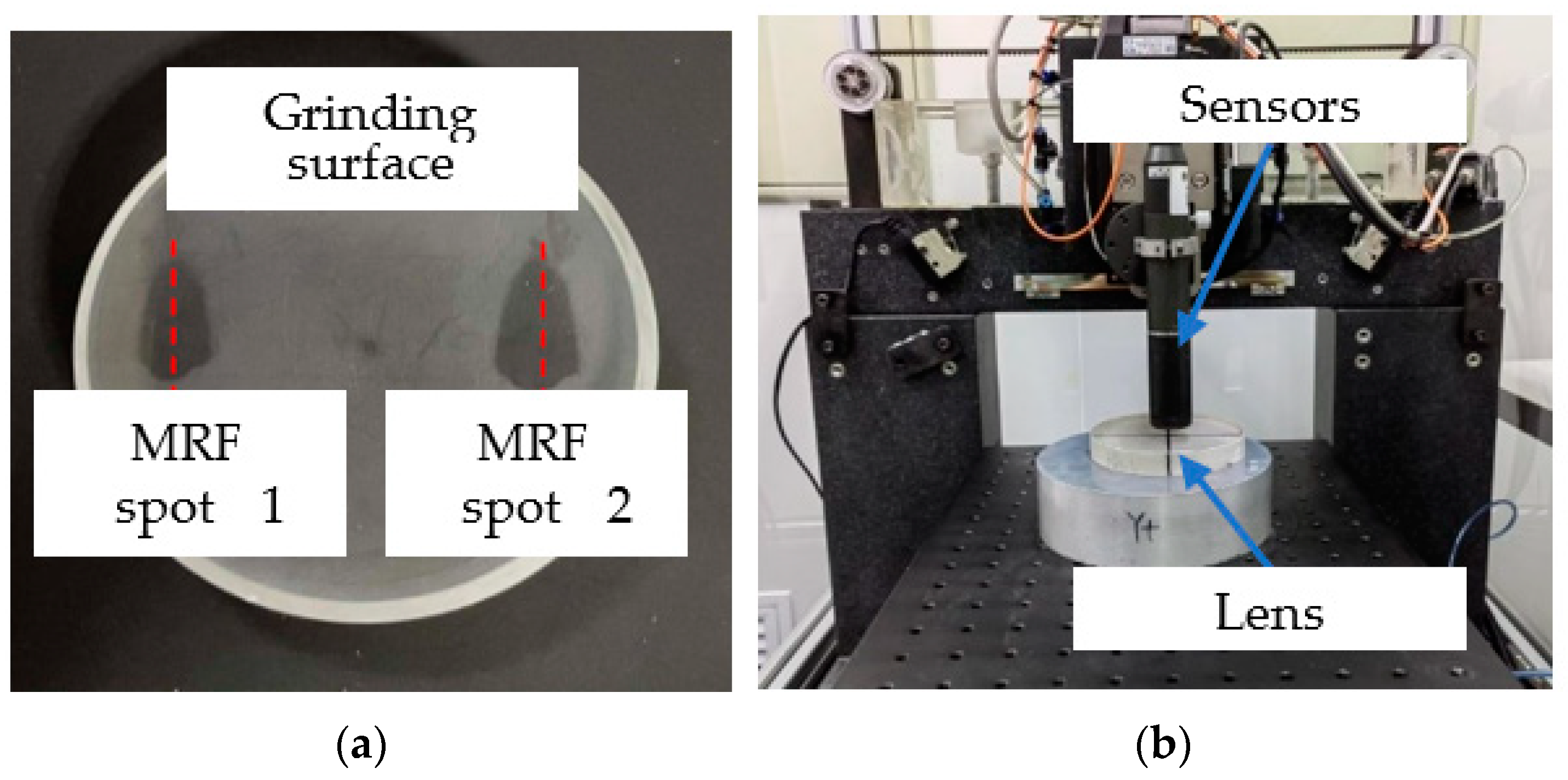 Micromachines 13 01421 g017