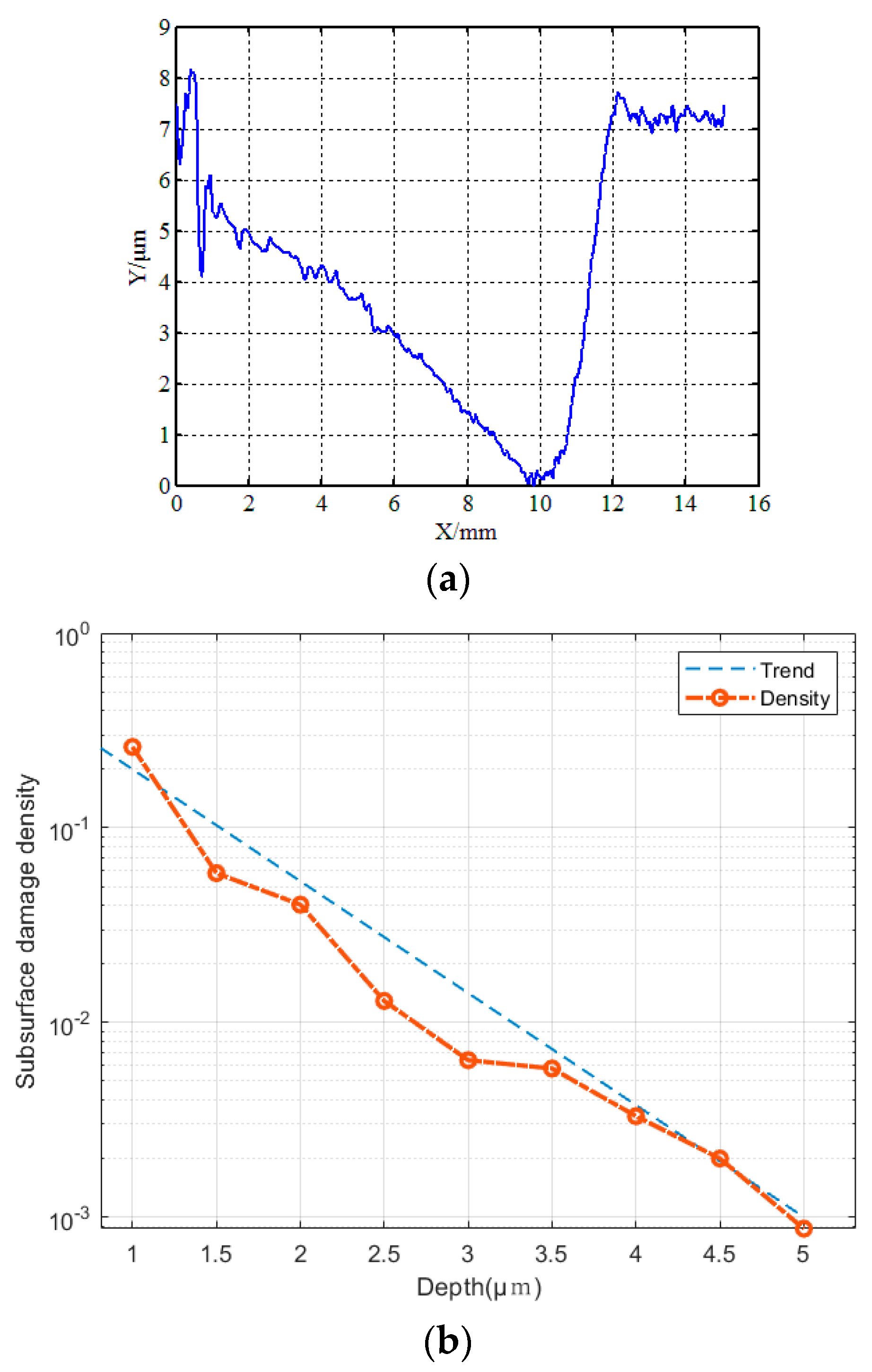 Micromachines 13 01421 g019