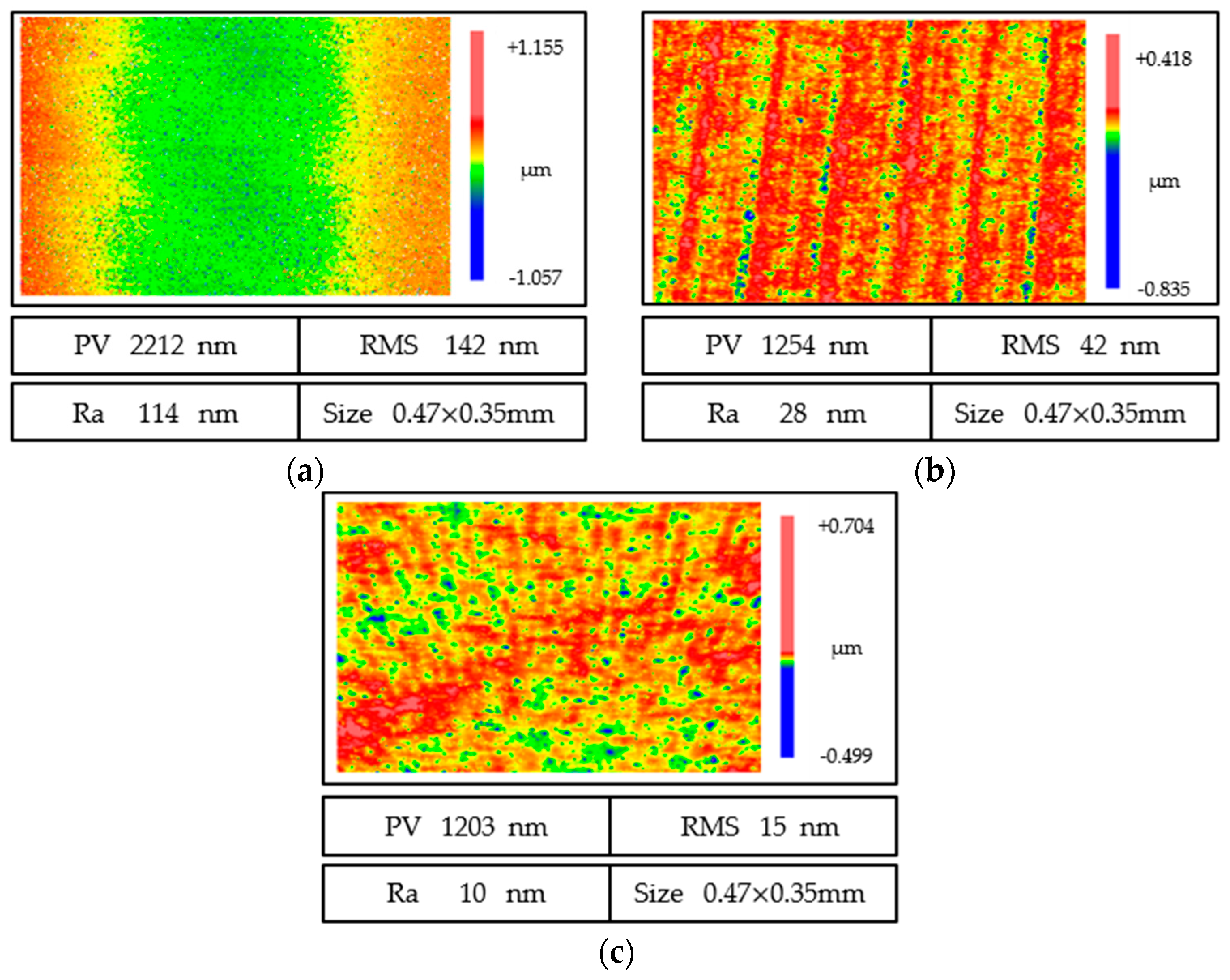 Micromachines 13 01421 g025