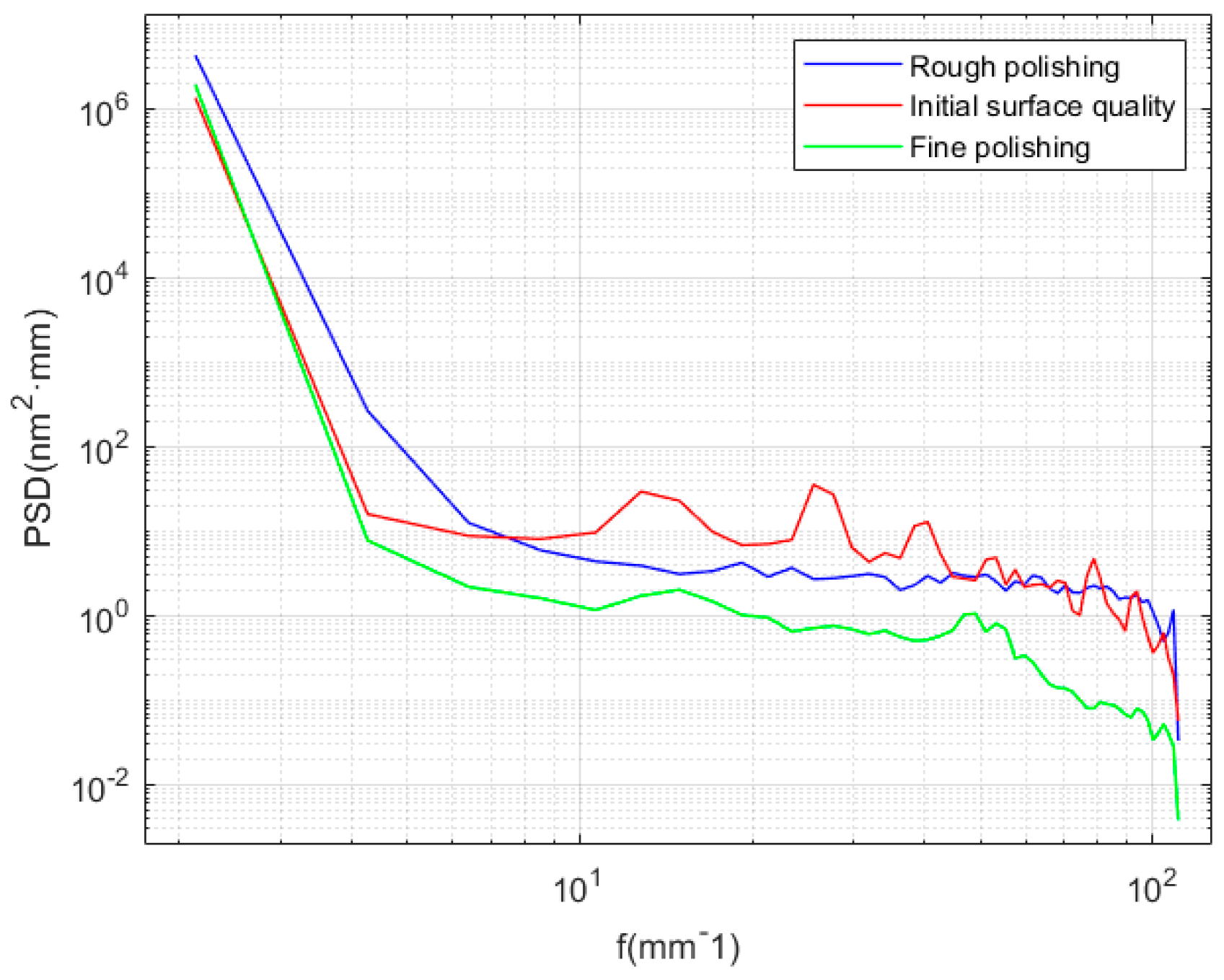 Micromachines 13 01421 g026