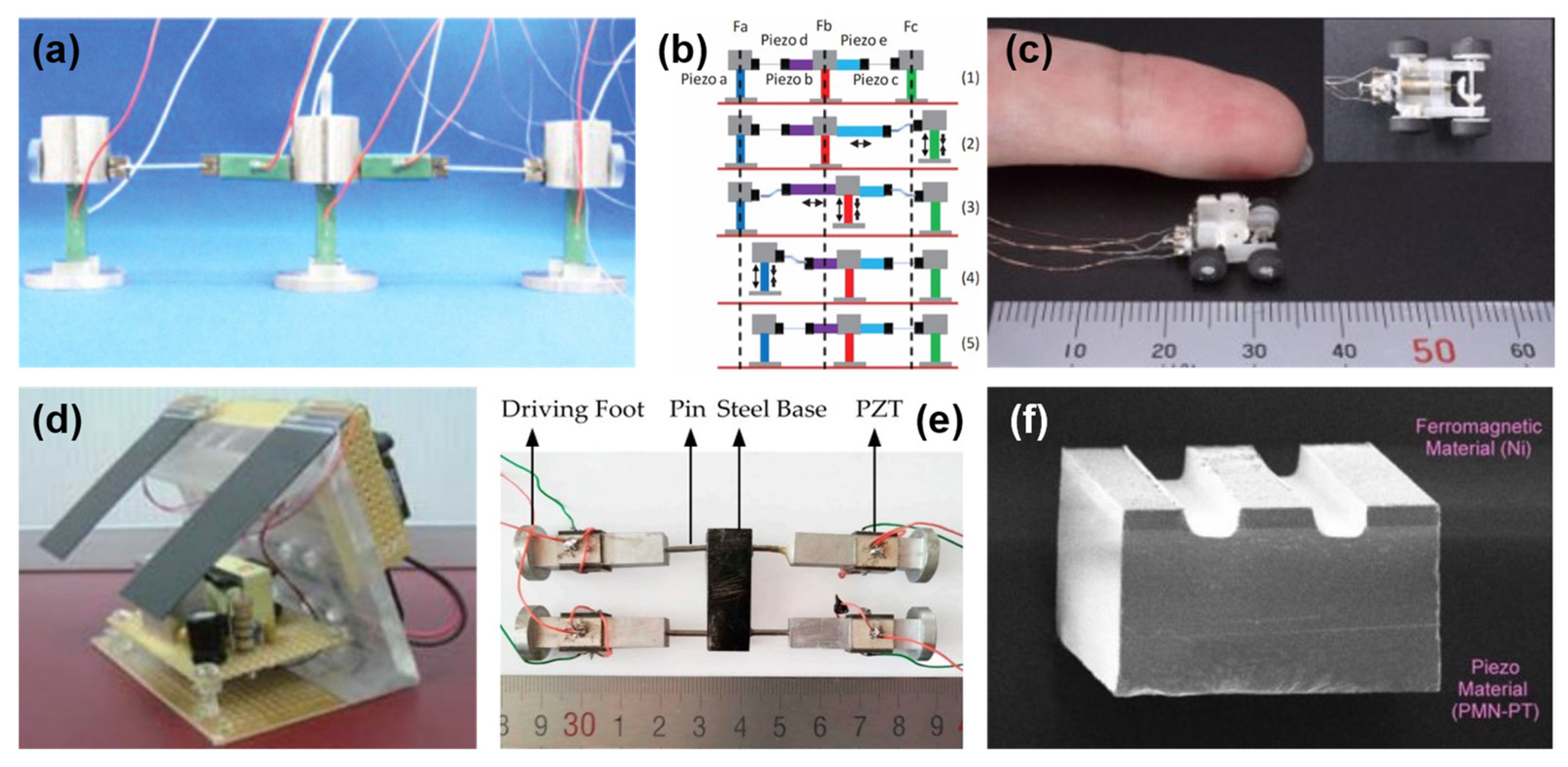 Micromachines 13 01422 g003