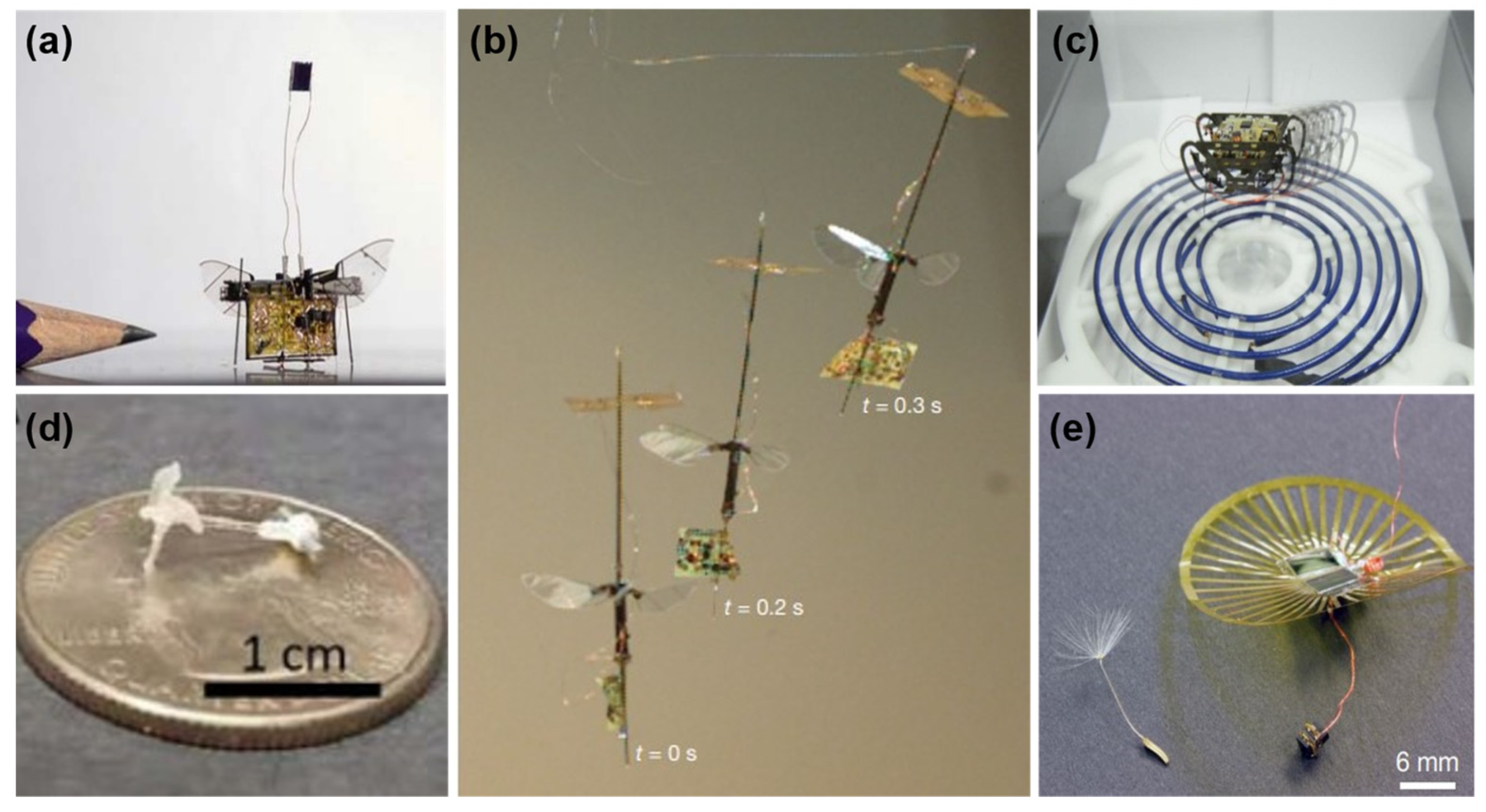 Micromachines 13 01422 g007