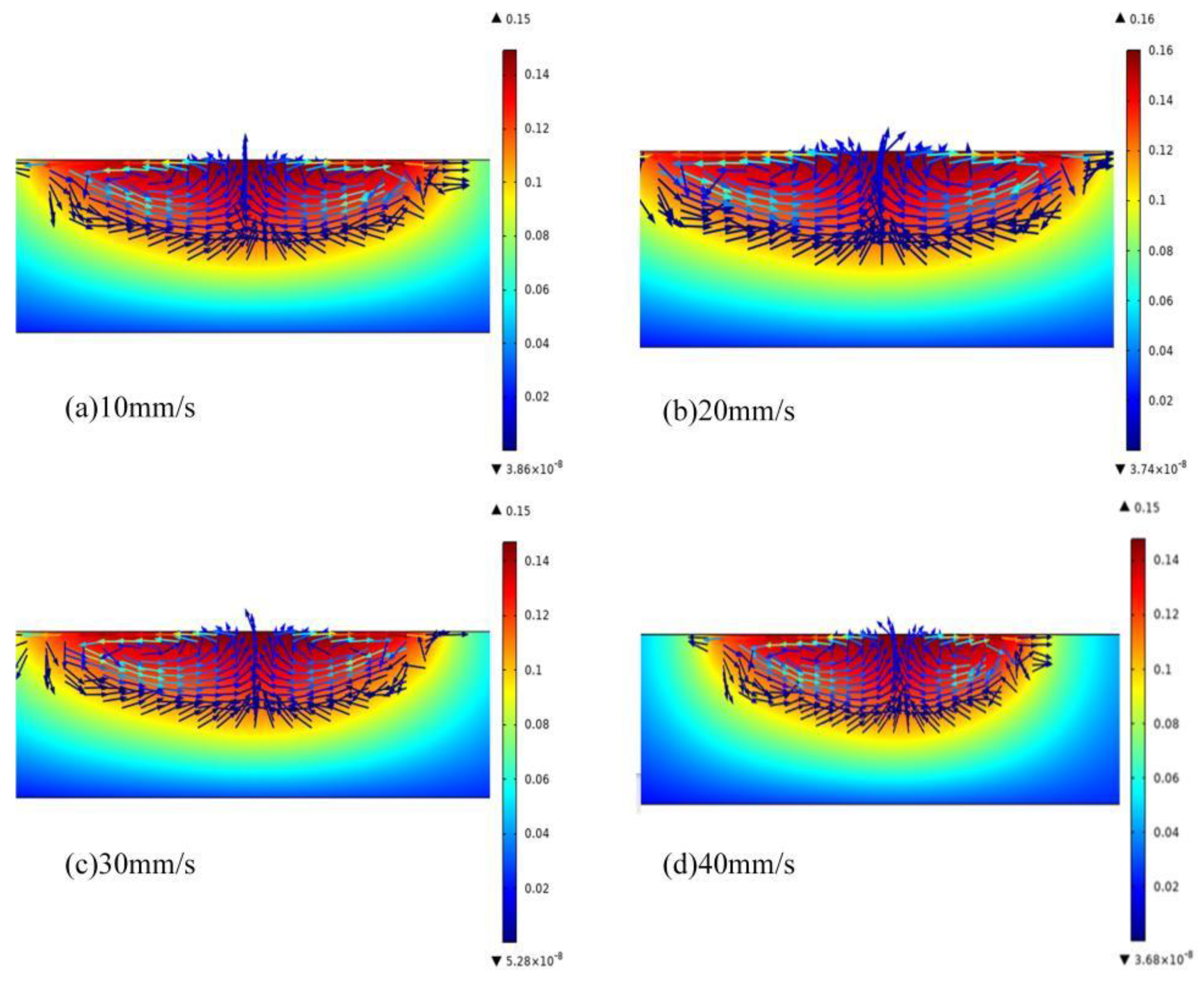 Micromachines 13 01426 g005