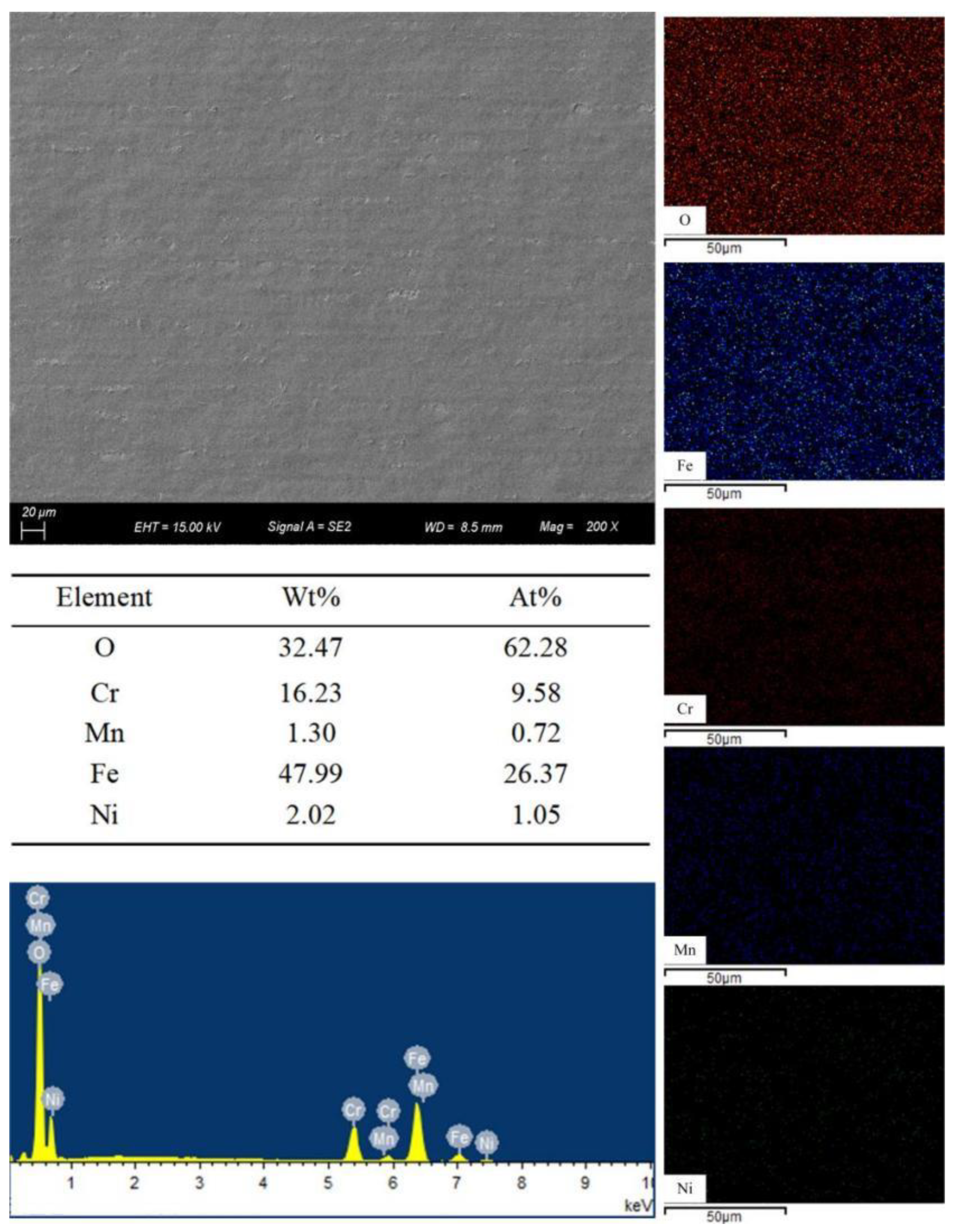 Micromachines 13 01426 g009