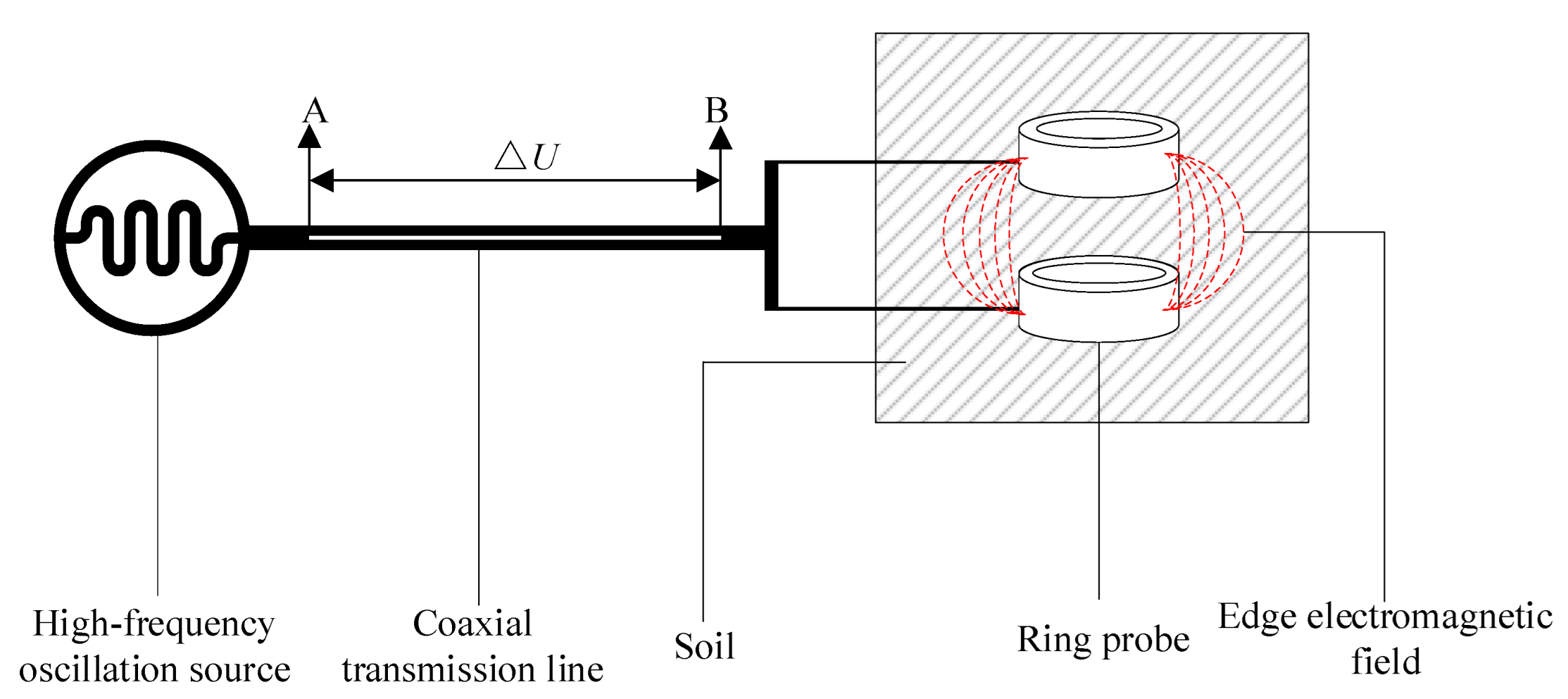 Micromachines 13 01427 g002