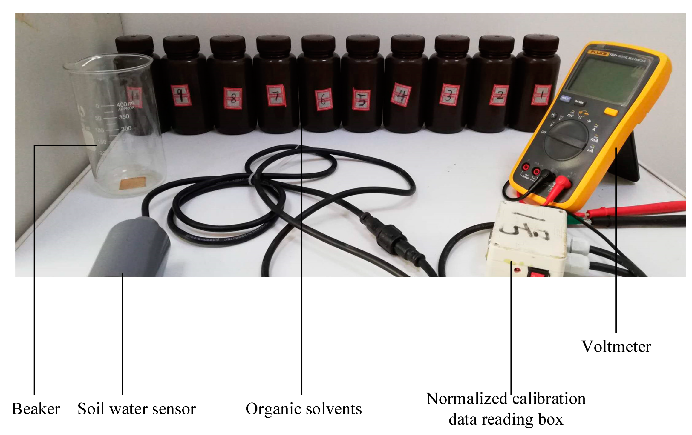 Micromachines 13 01427 g005