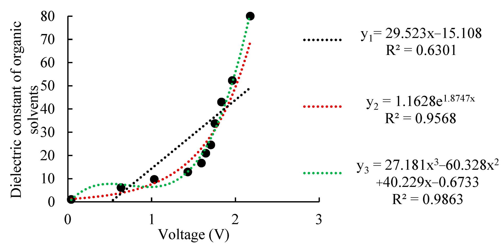 Micromachines 13 01427 g006