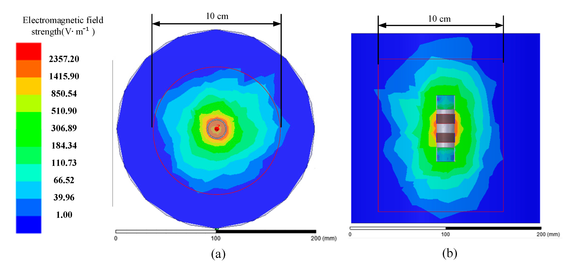 Micromachines 13 01427 g011