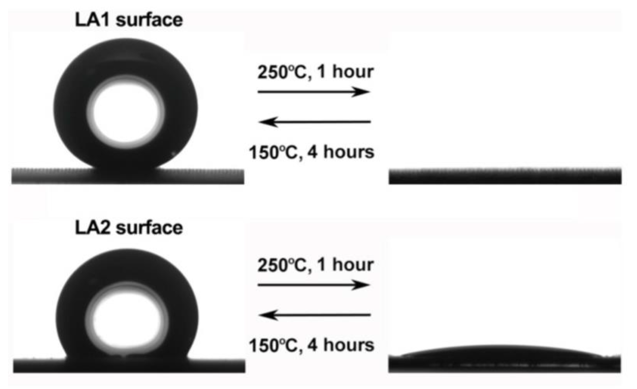Micromachines 13 01431 g008