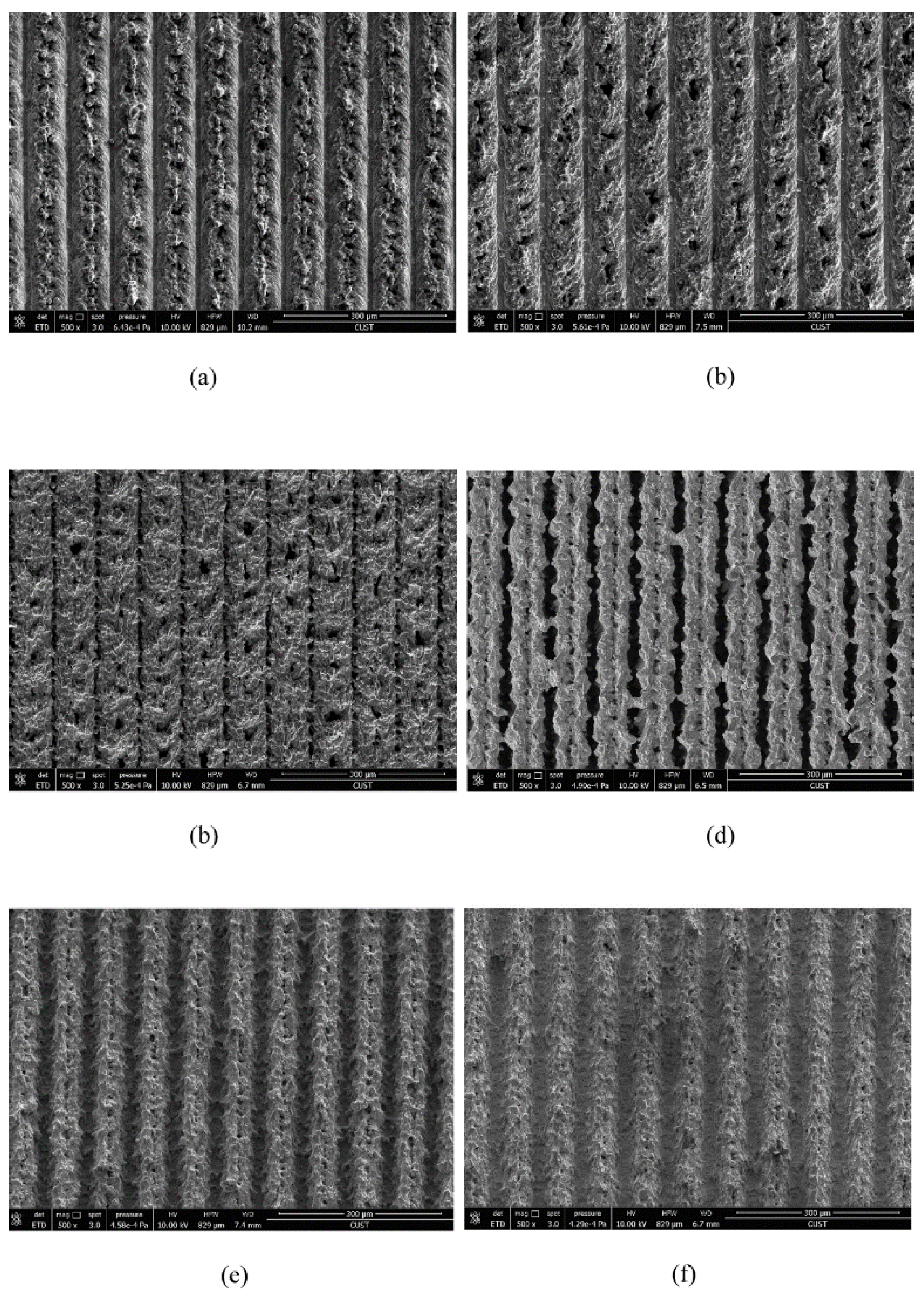 Micromachines 13 01431 g016