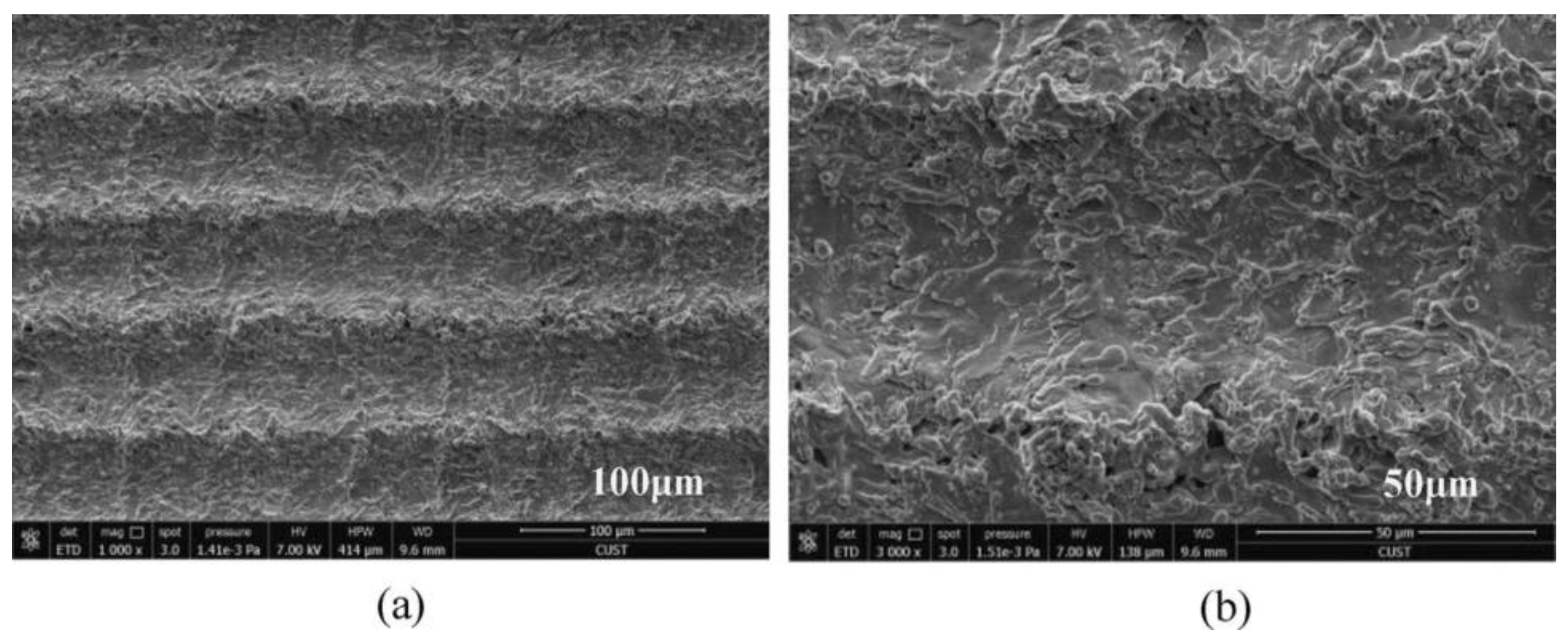 Micromachines 13 01431 g017