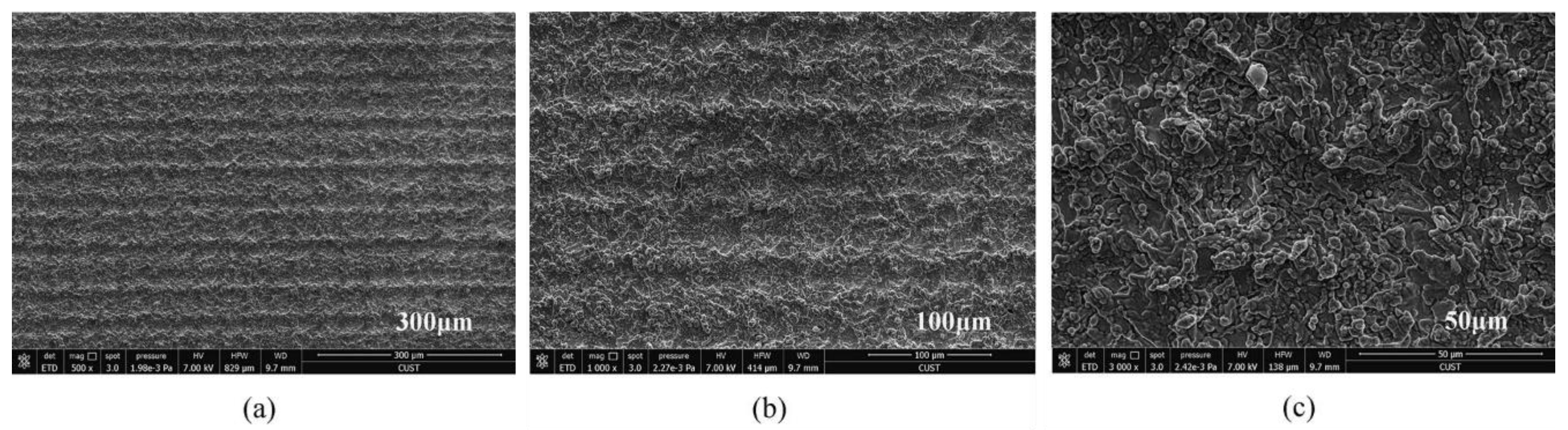 Micromachines 13 01431 g018