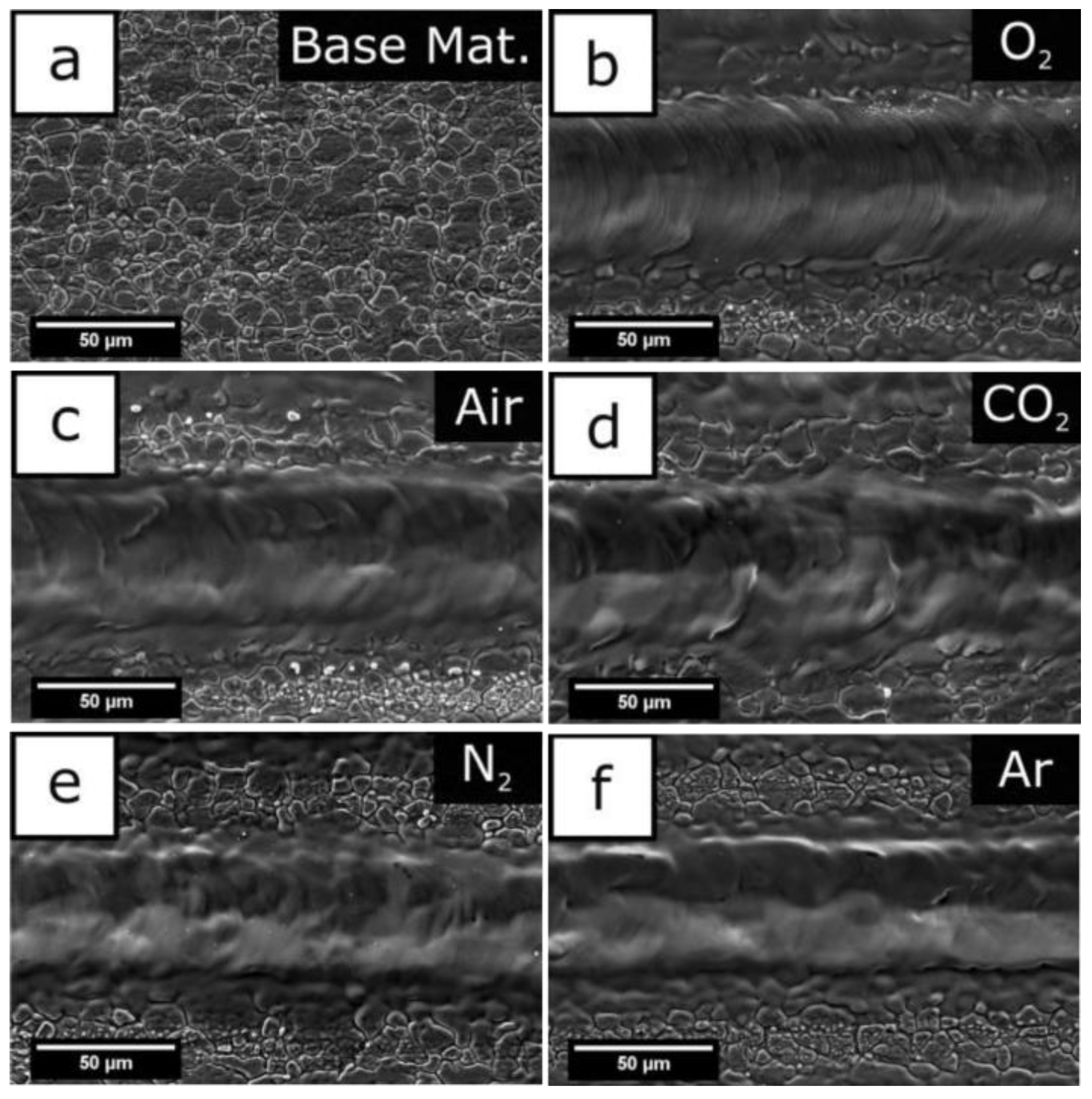 Micromachines 13 01431 g019