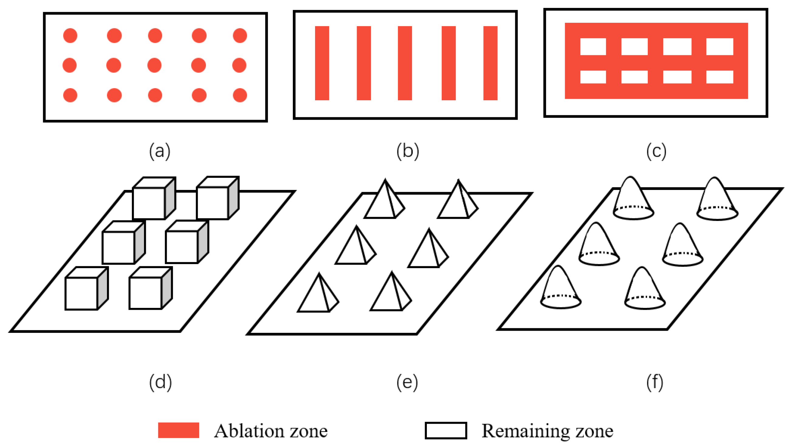 Micromachines 13 01431 g021