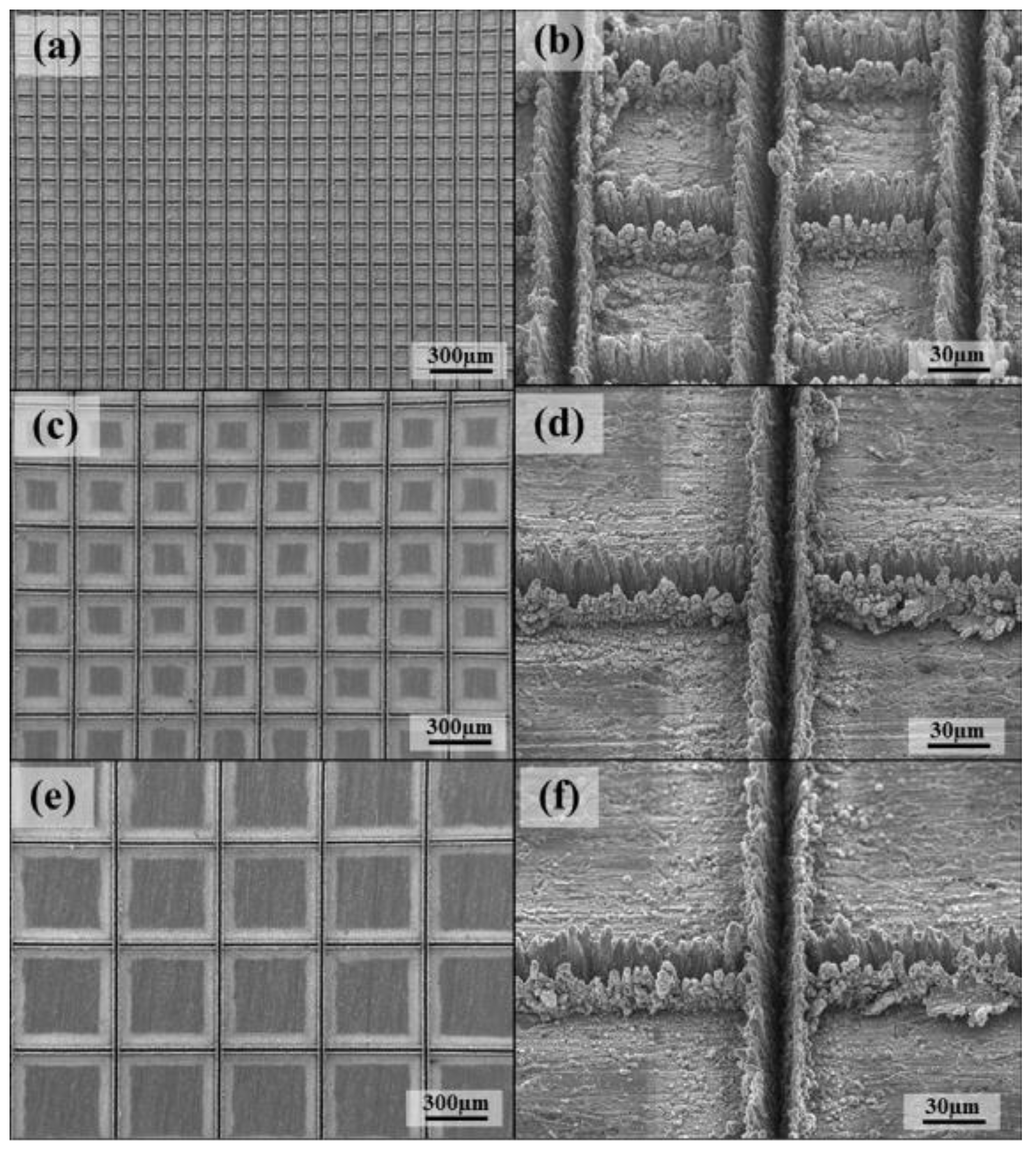 Micromachines 13 01431 g028