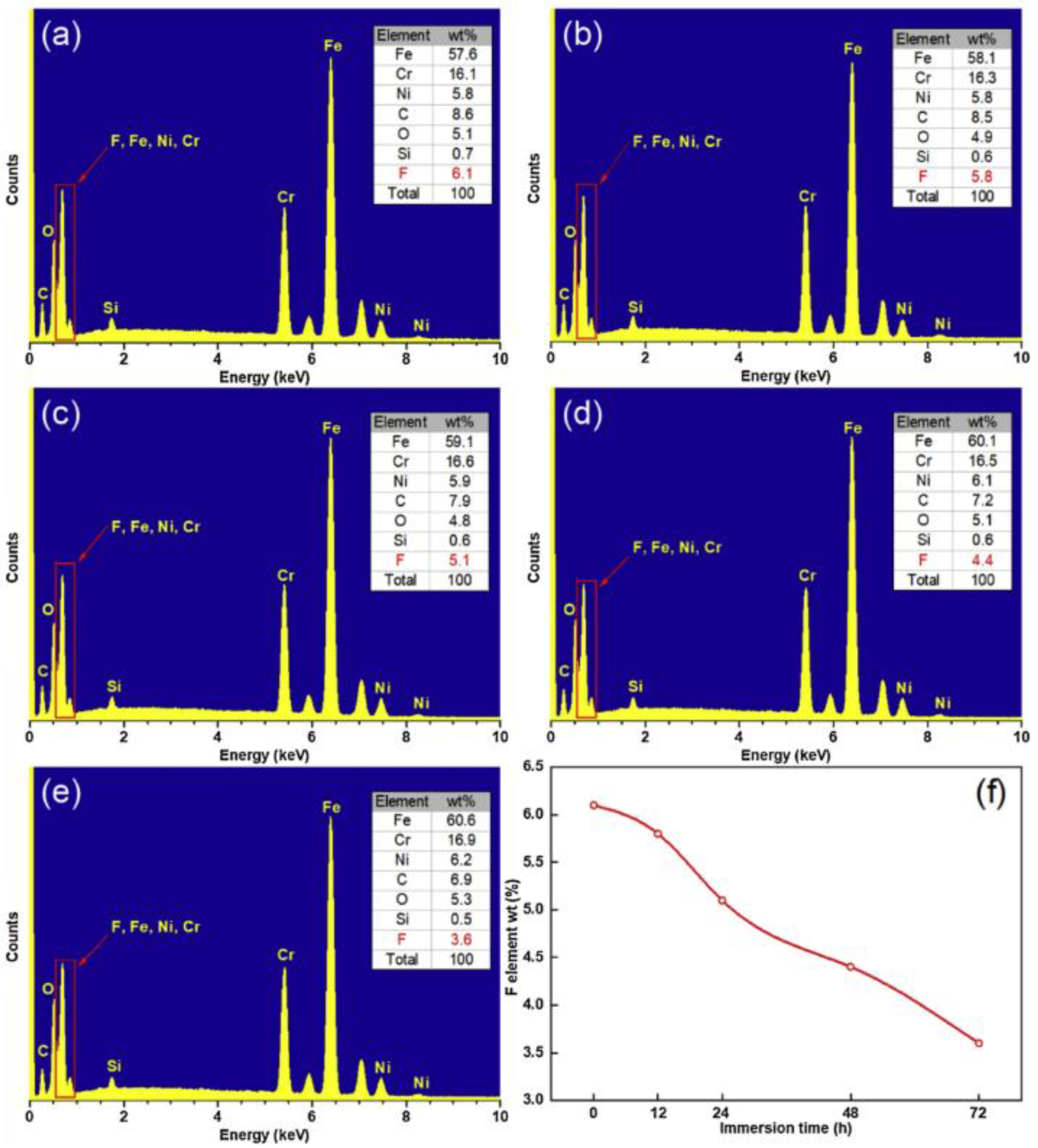 Micromachines 13 01431 g031