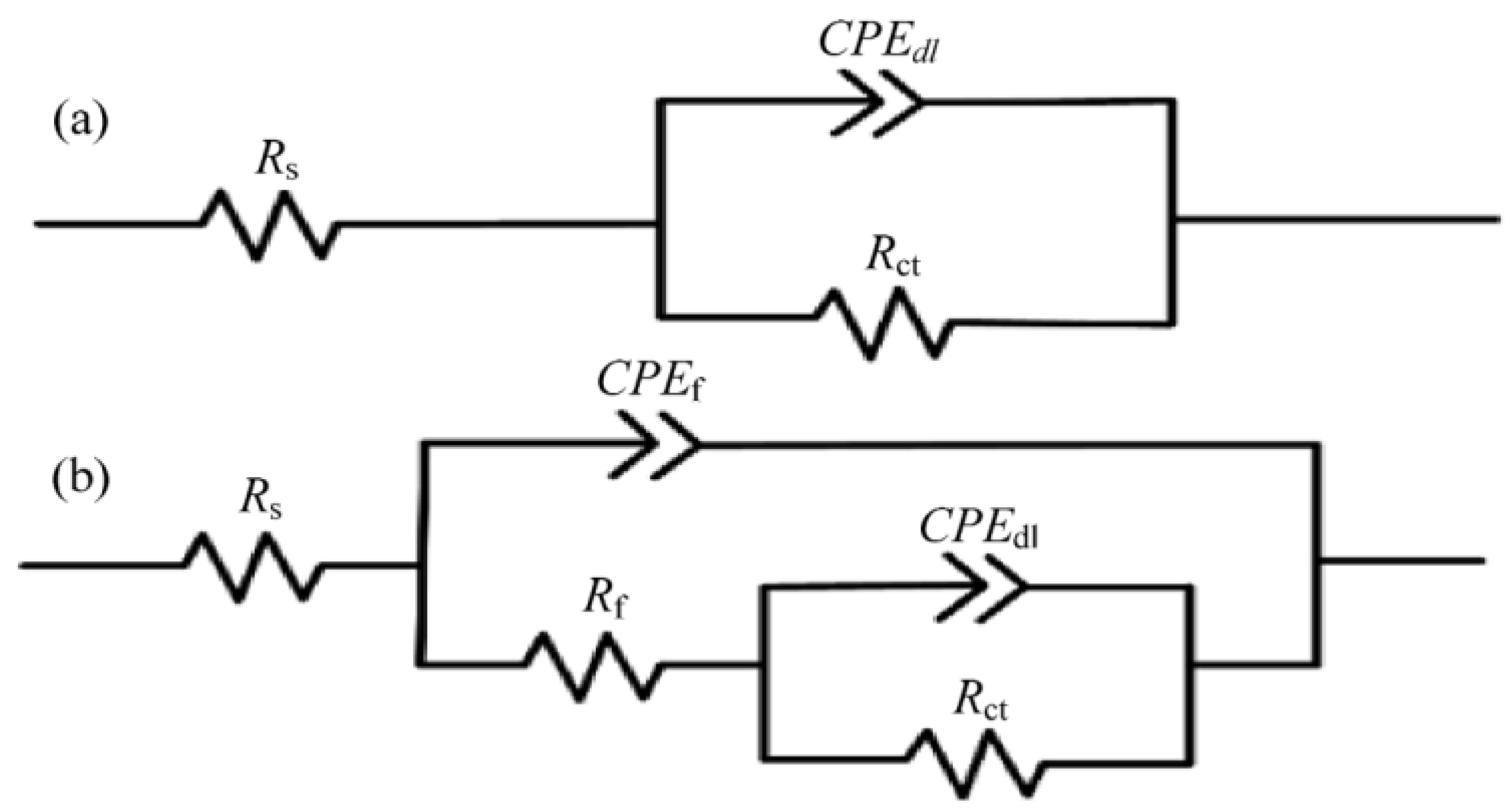 Micromachines 13 01431 g034