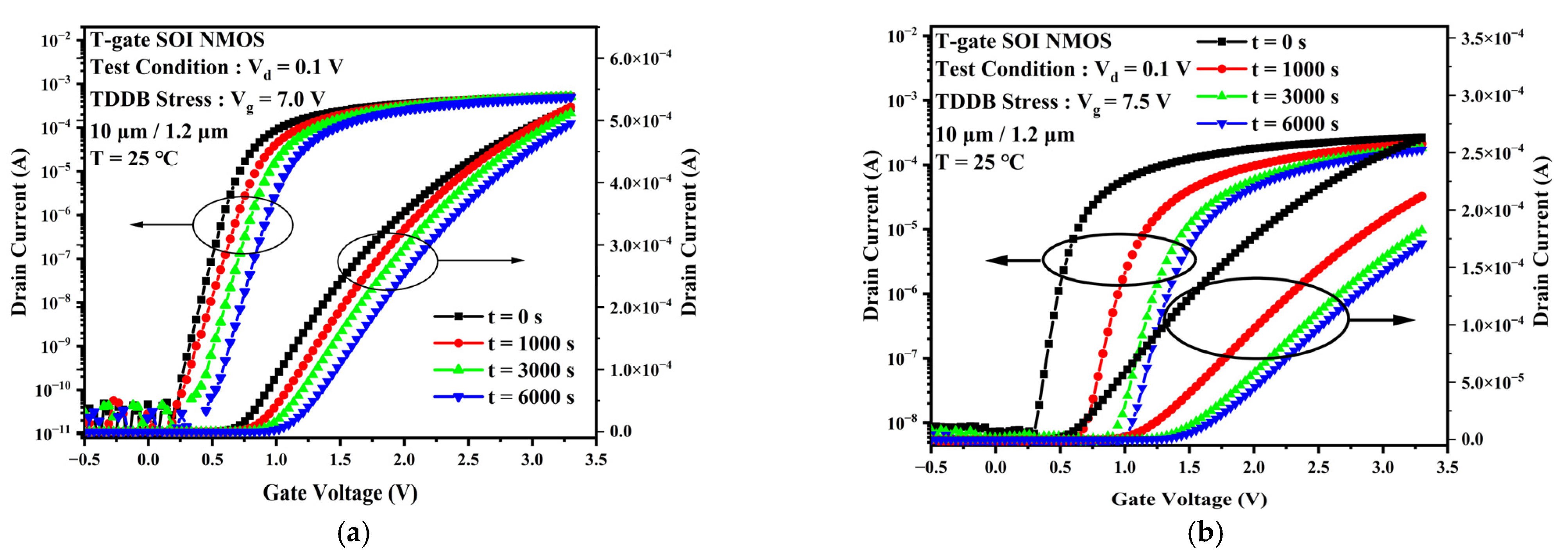 Micromachines 13 01432 g002
