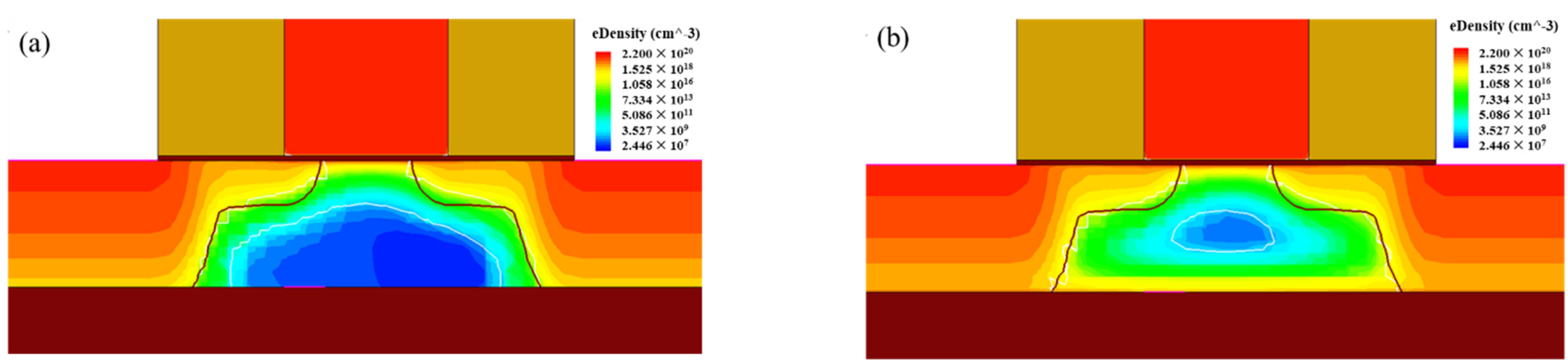 Micromachines 13 01432 g008