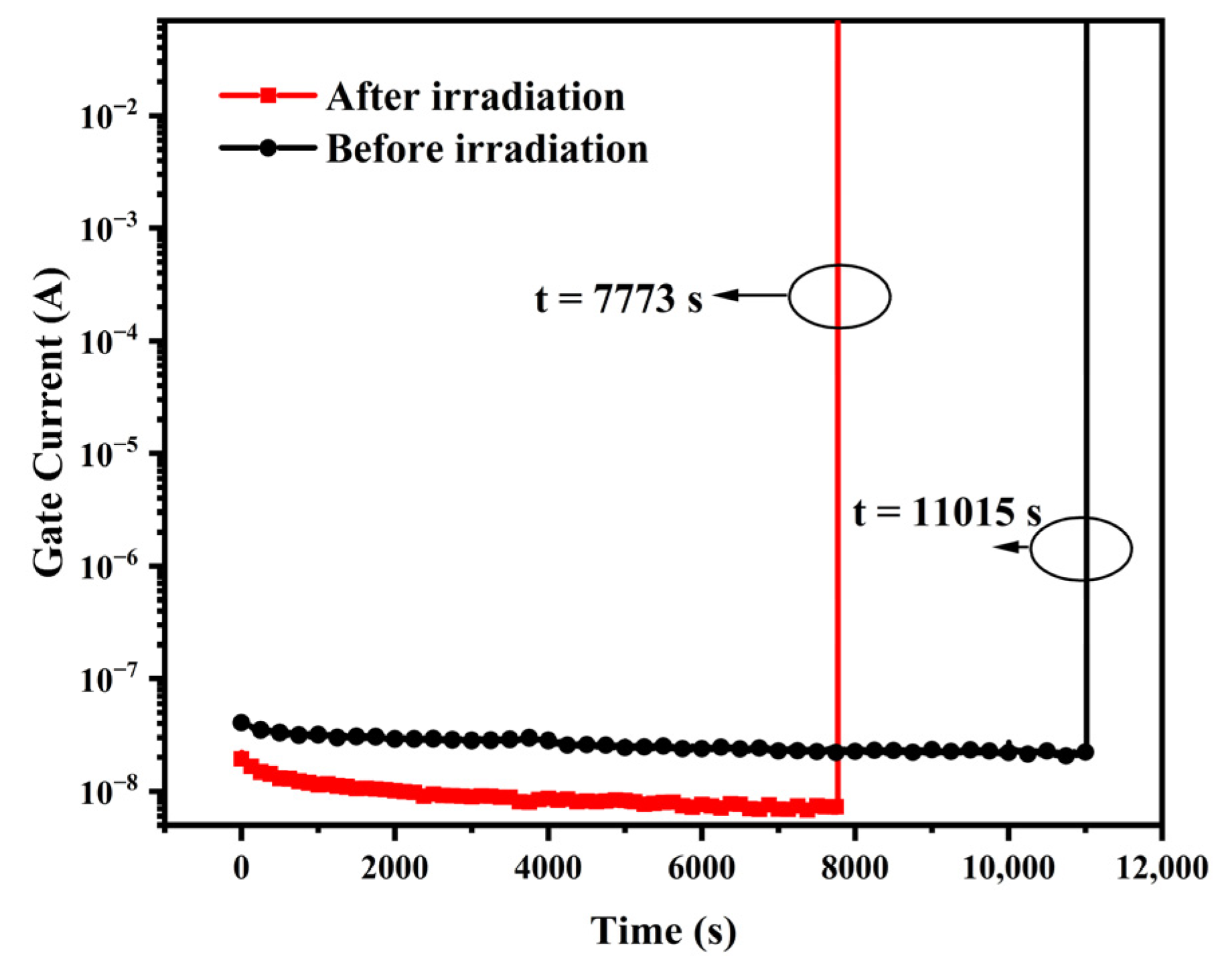 Micromachines 13 01432 g010