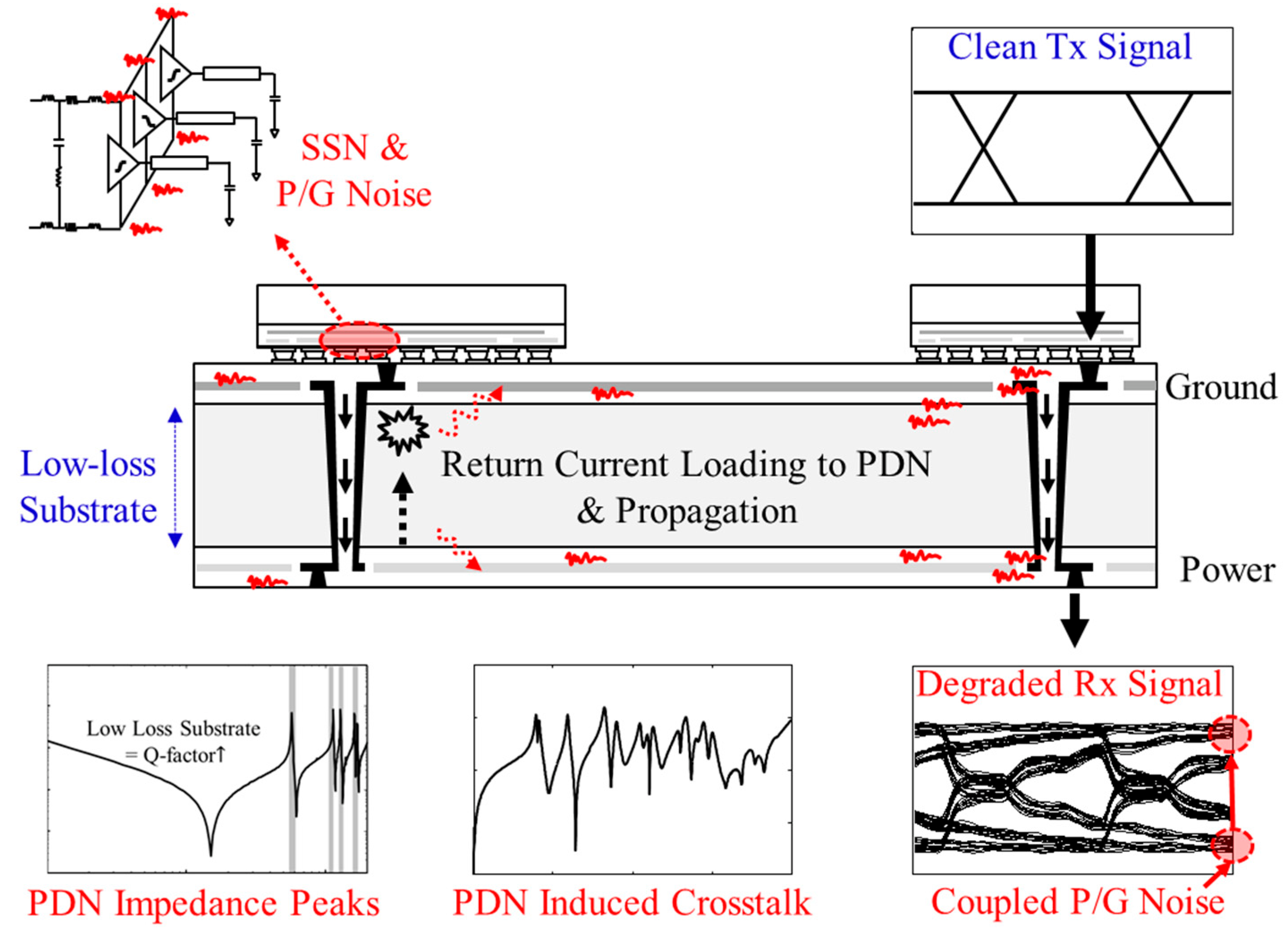 Micromachines 13 01433 g002