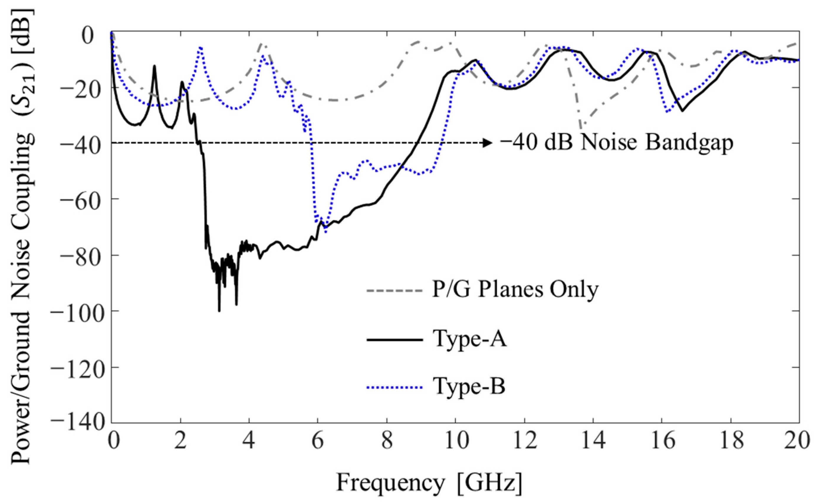 Micromachines 13 01433 g008