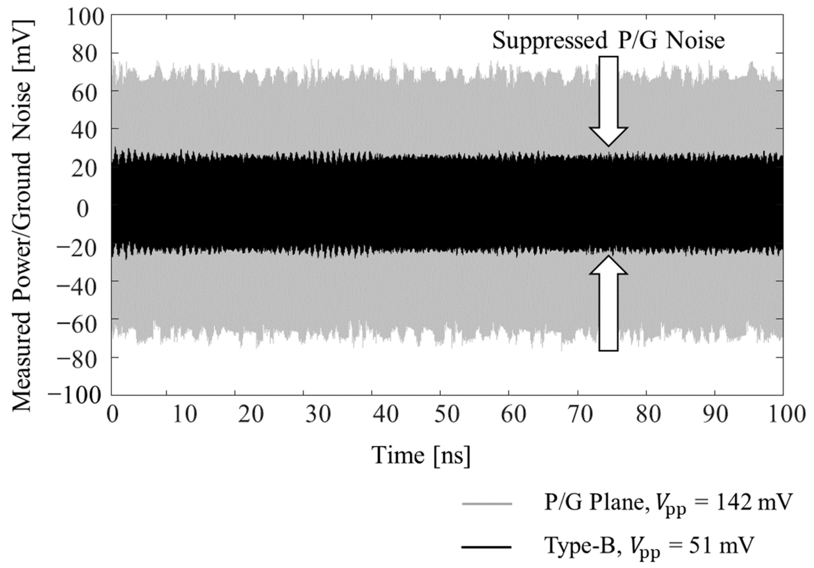 Micromachines 13 01433 g011