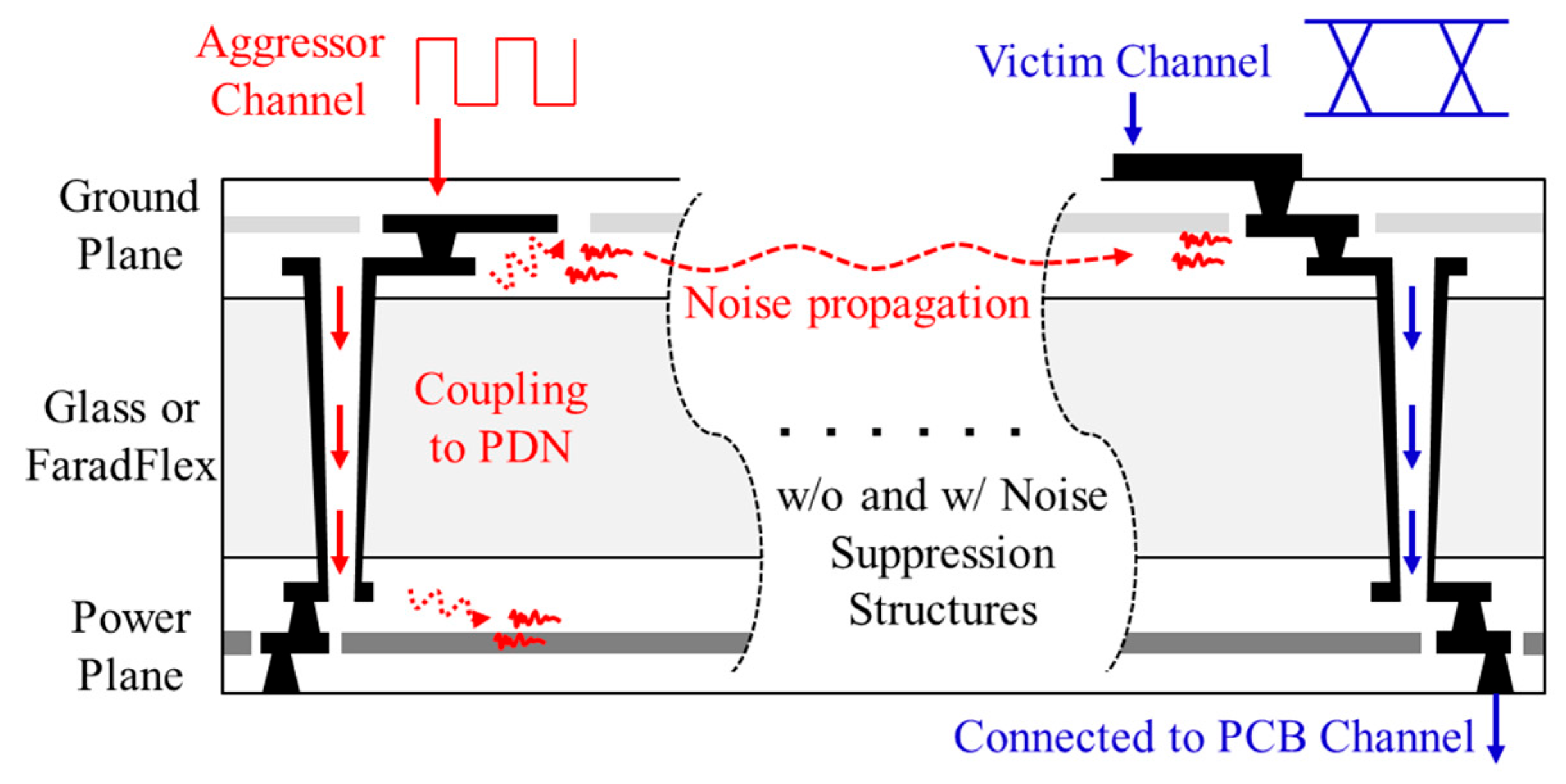Micromachines 13 01433 g012