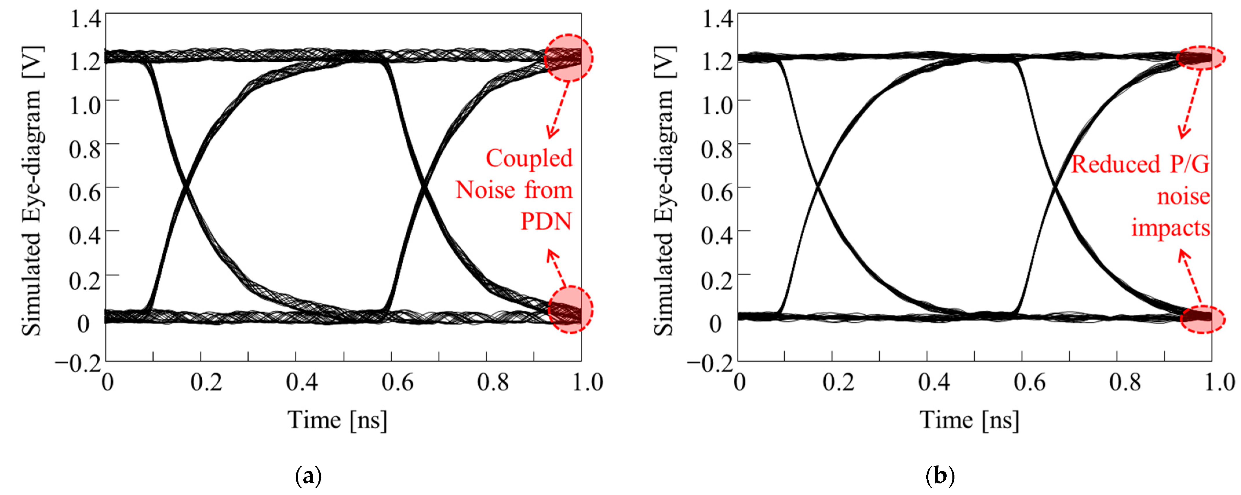 Micromachines 13 01433 g013