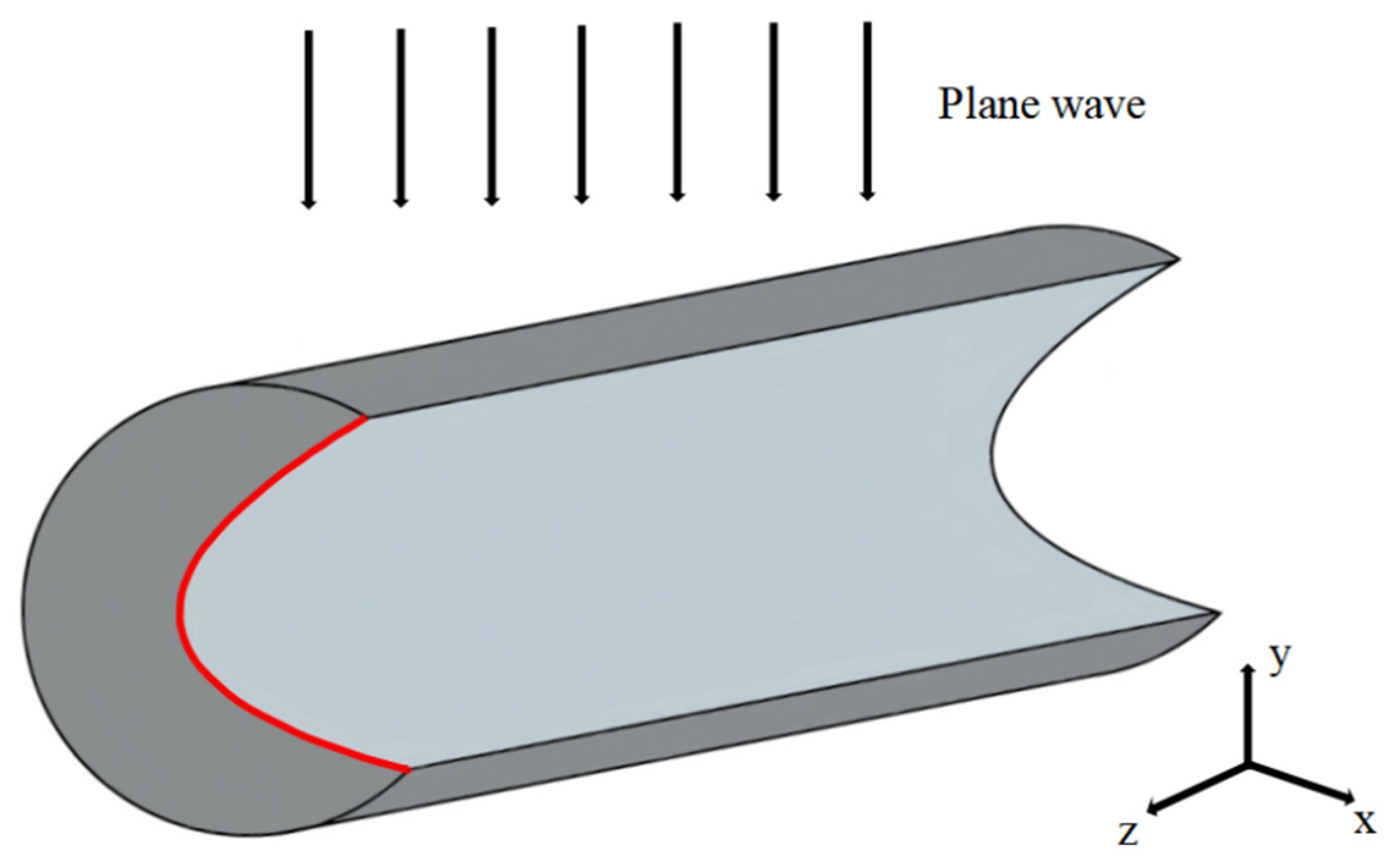Micromachines 13 01434 g002