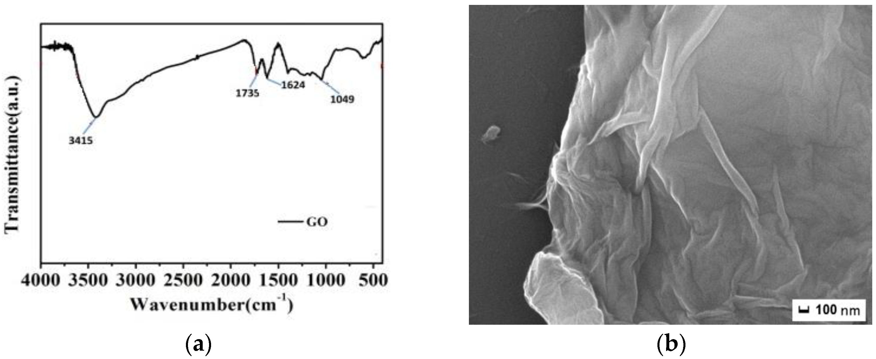 Micromachines 13 01435 g001